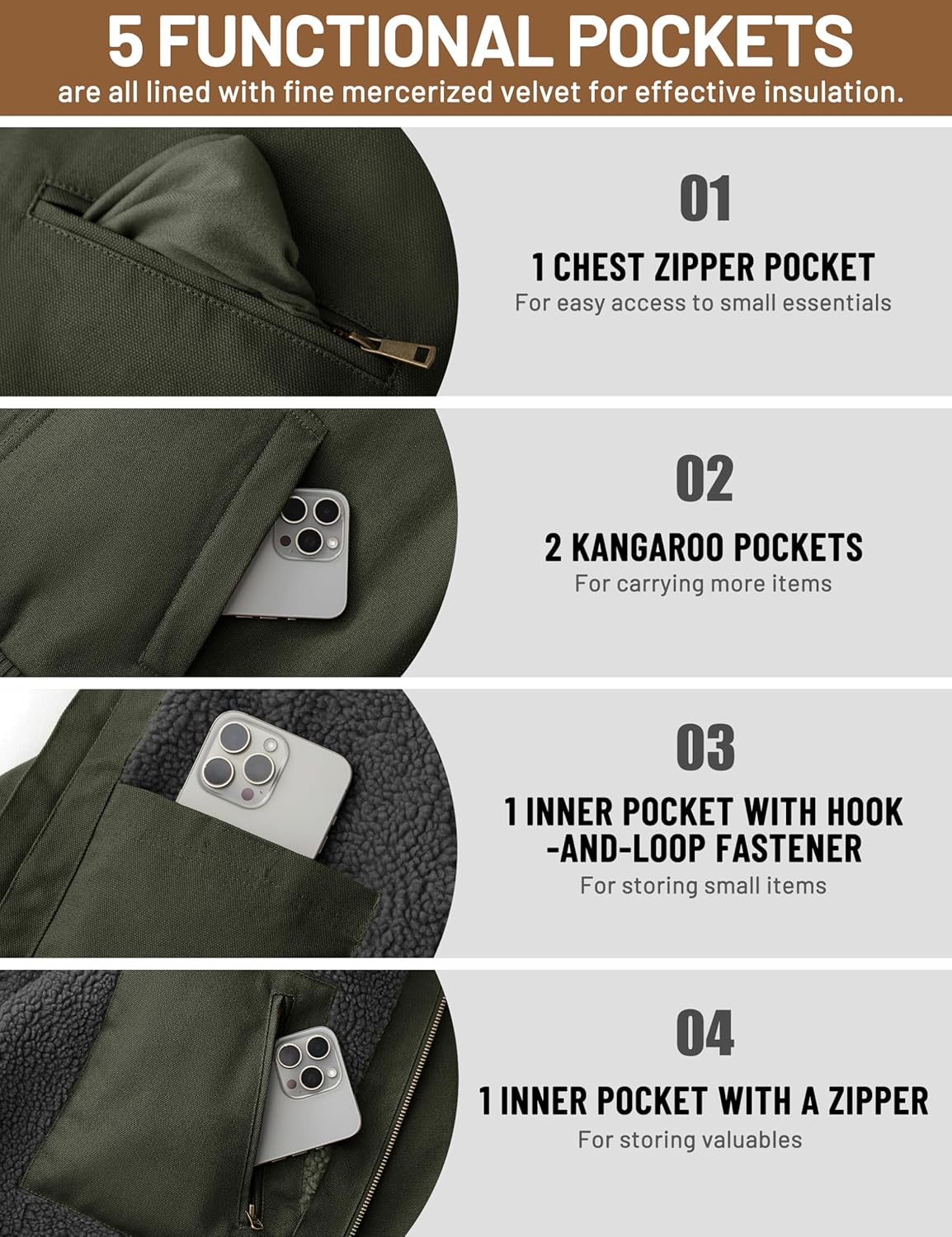 TACVASEN Men's Work Utility Jackets Duck Canvas Waterproof Jackets Heavy Duty Coats Winter Sherpa Fleece Lined Hoodies - Image 6