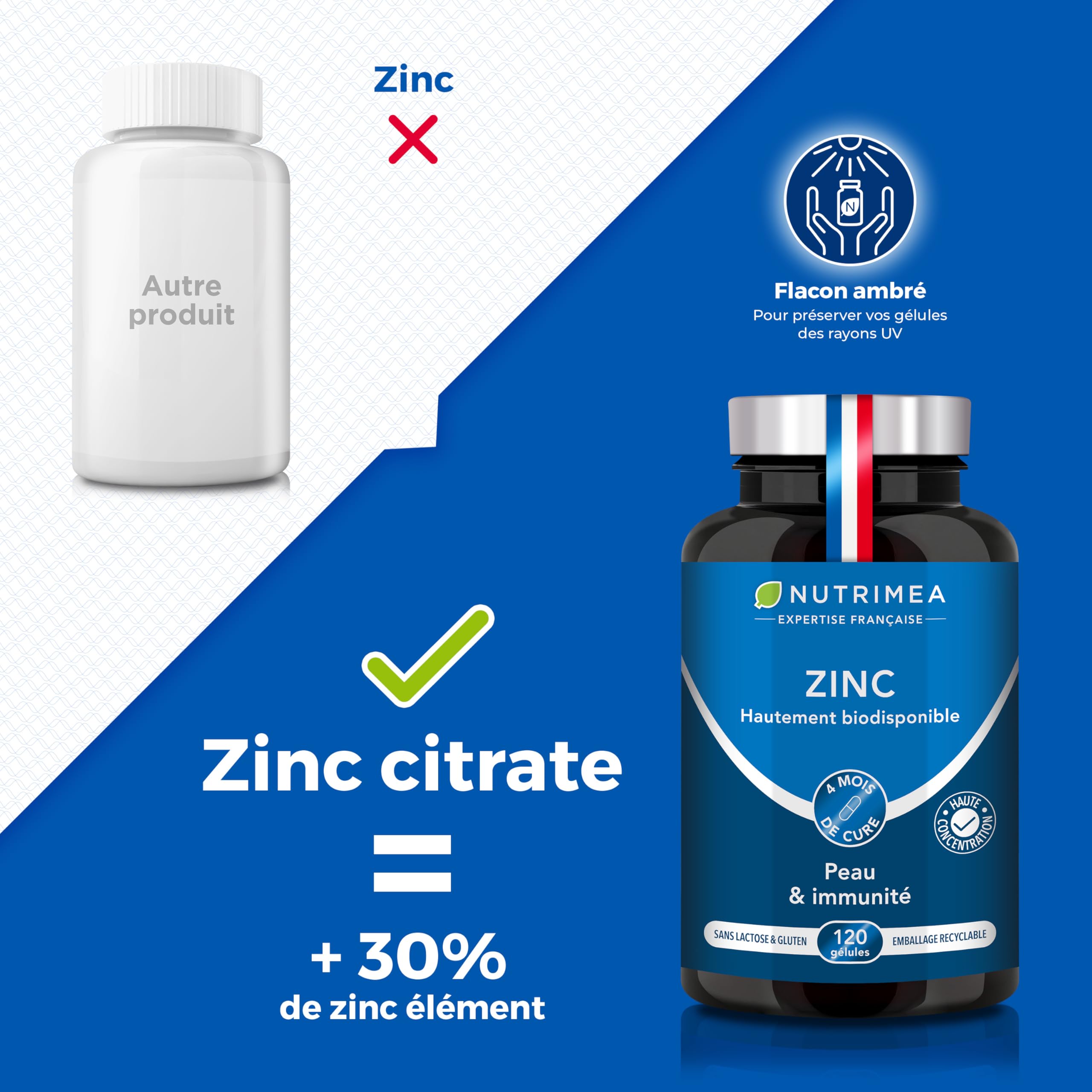 ZINC Citrate - Formule 100% Pure - Haute Absorption - Aide à Lutter Contre l'Acne - Apporte 40 mg de dont 12,5 mg de Zinc Élément (Zn) - 120 Gélules Vegan - Nutrimea - Fabriqué en France