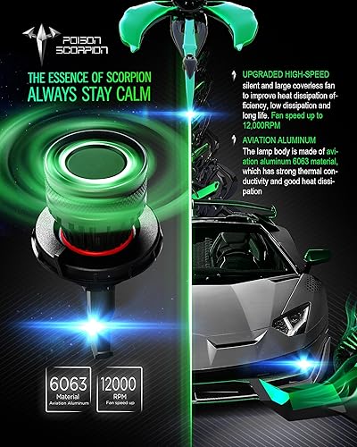 Miniatura 6 de POISON SCORPION Bombillas LED H139008, 16000LM 6500K, 400% brillantes, luces antiniebla H13 9008, bombillas delanteras H13 Plug-N-Play, paquete de 2