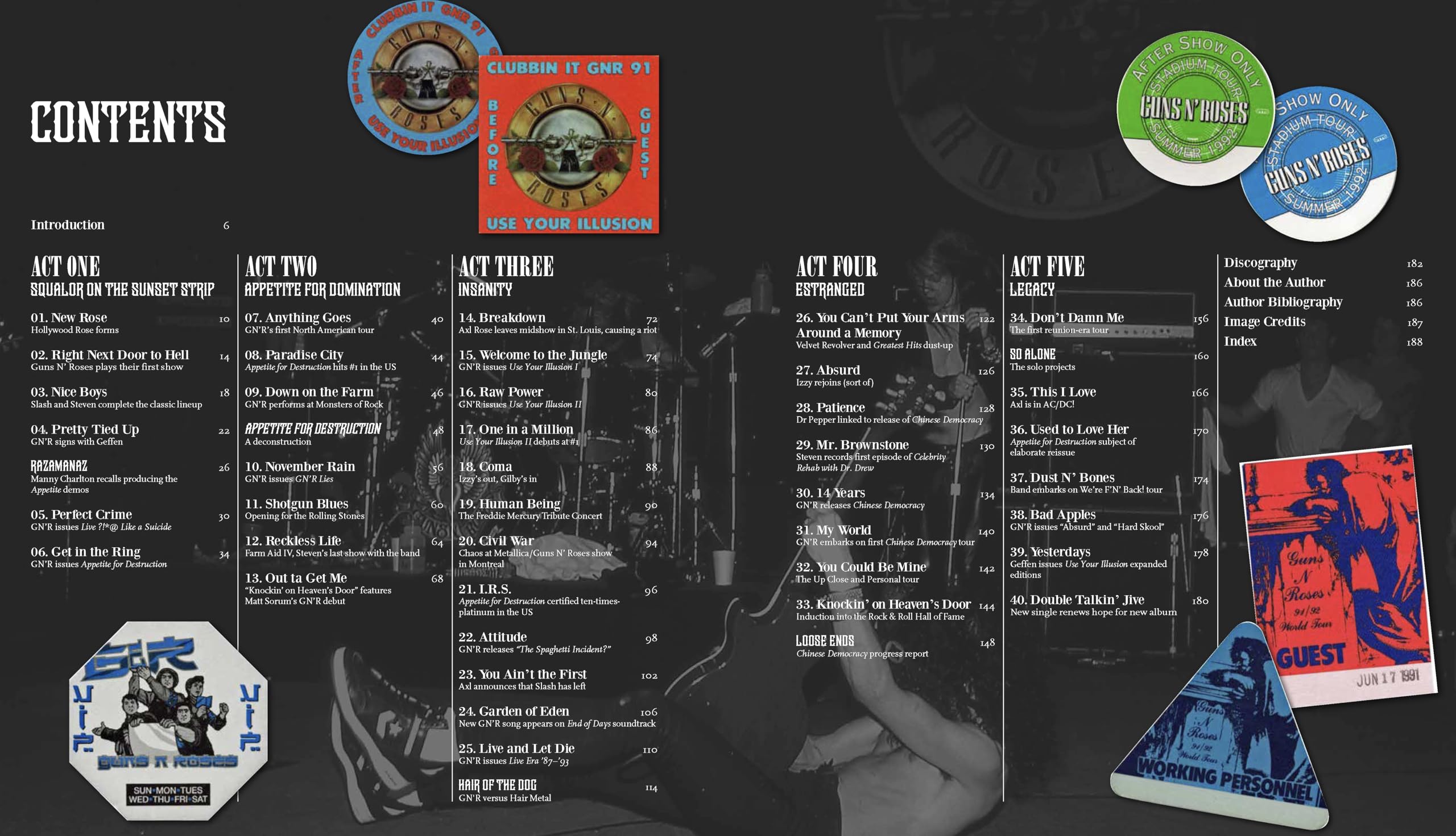 Guns N' Roses at 40