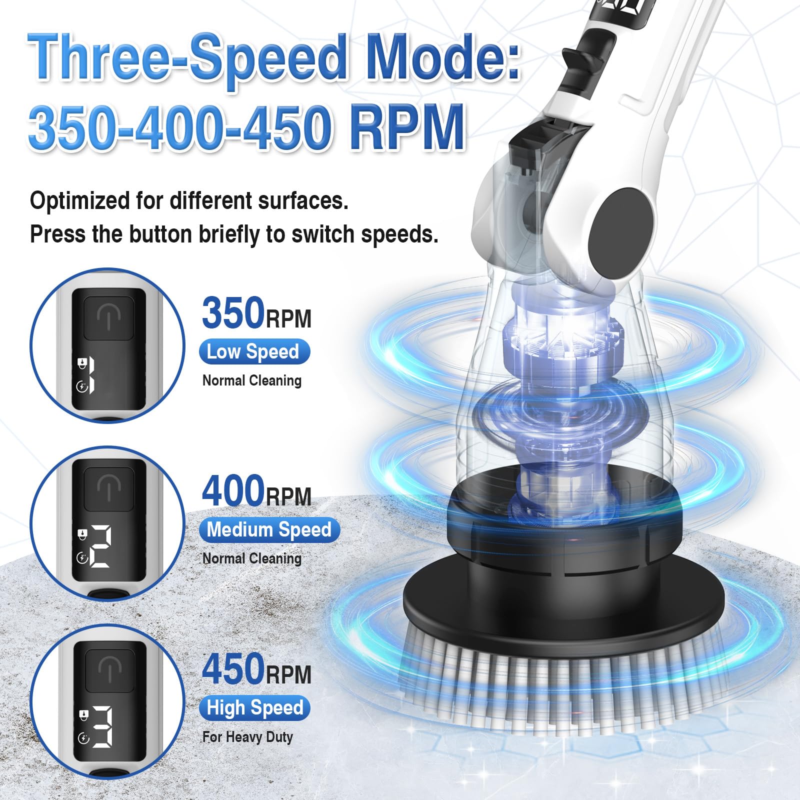 Cepillo de Limpieza eléctrico,Cepillo Limpieza Hogar con 7 Cabezales de Cepillo 2 Modos, Cepillo Electrico Limpieza Hogar con Indicador LED IPX7 Resistente al Agua para Baño Suelo Azulejos COC