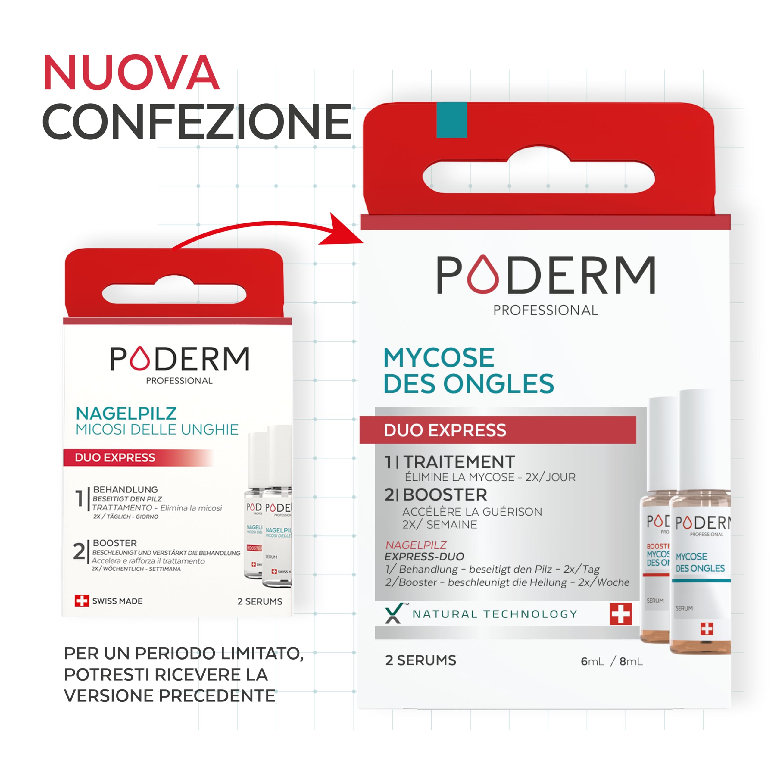 PODERM 2in1 Trattamento Micosi delle Unghie dei Piedi | Pack Duo - Siero & Booster | Trattamento Potente e Rapido per Unghie Gialle e Fragili | 100% Naturale - Sviluppato da una Podologa in Svizzera