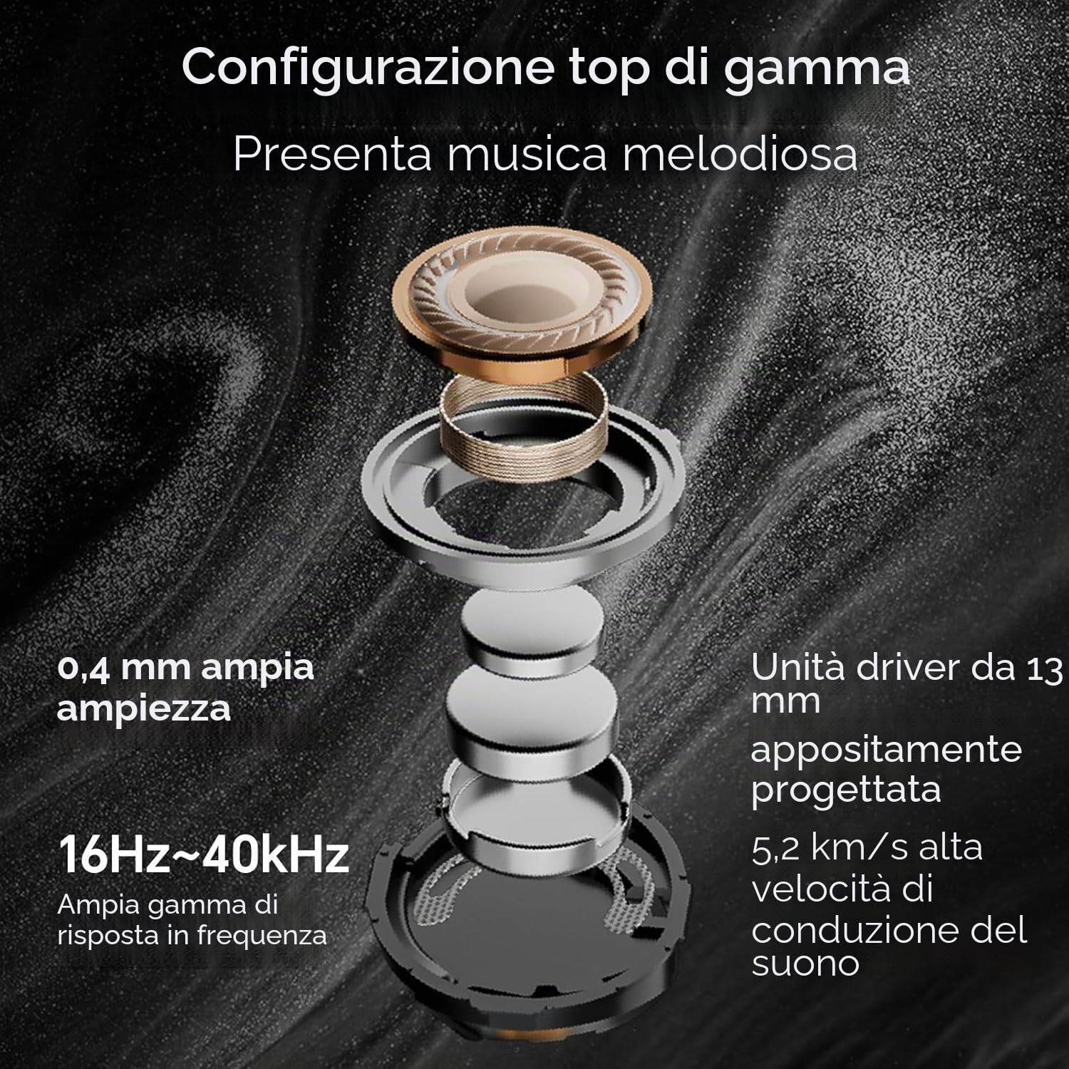 HONOR Cuffie S7 bianche cancellazione del rumore, 3MIC+AI, fino a 36 ore, Dynamic EQ, Trova Earbuds, IP54