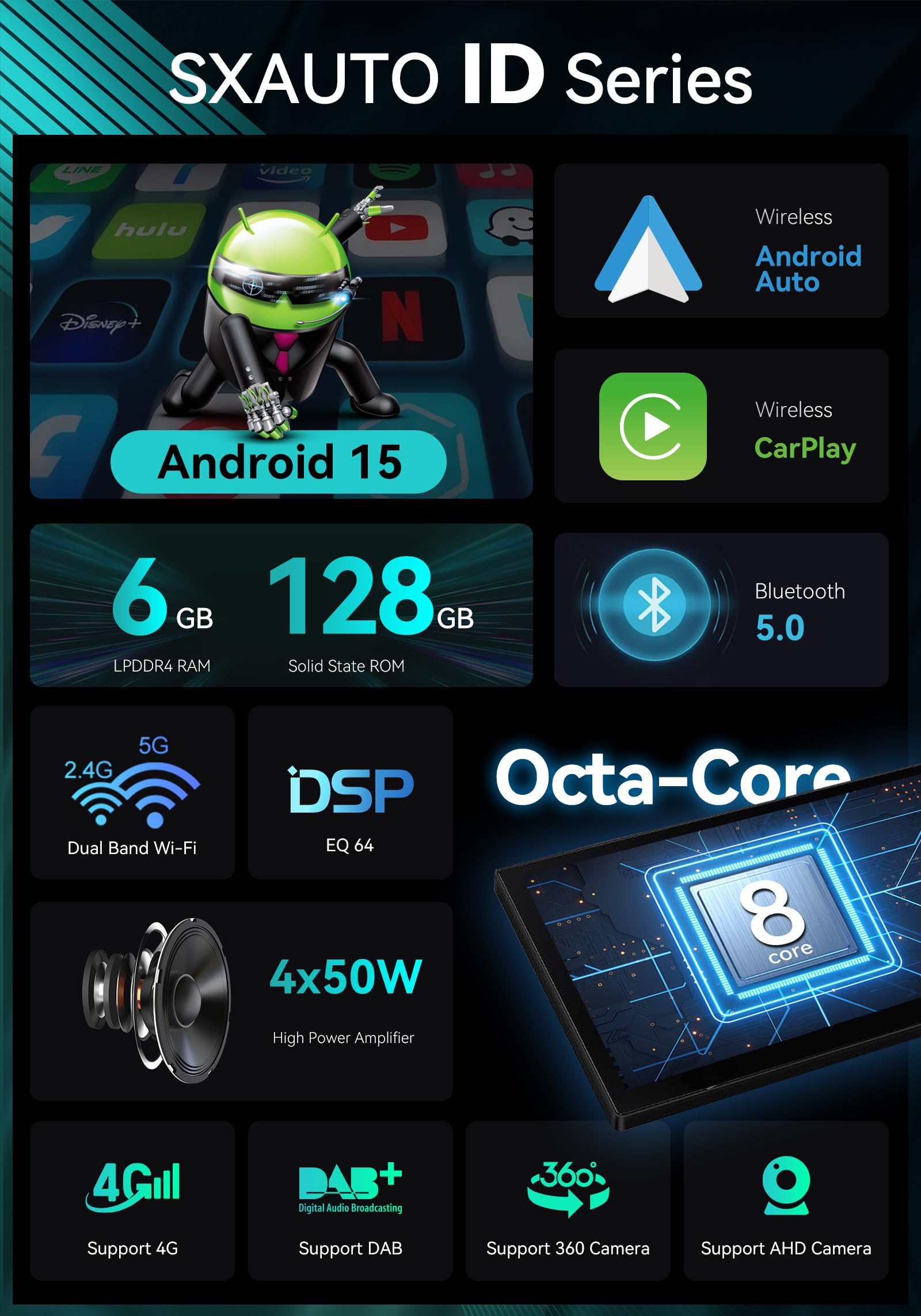 SXAUTO Android 15-6G+128G - Autoradio für Ford Focus (2012-2017) GPS Navigation Radio - Wireless CarPlay Android Auto - LED Kamera + MIC -DAB Lenkradsteuerung 360-Cam DSP WiFi AHD 2 Din IPS 9 Zoll