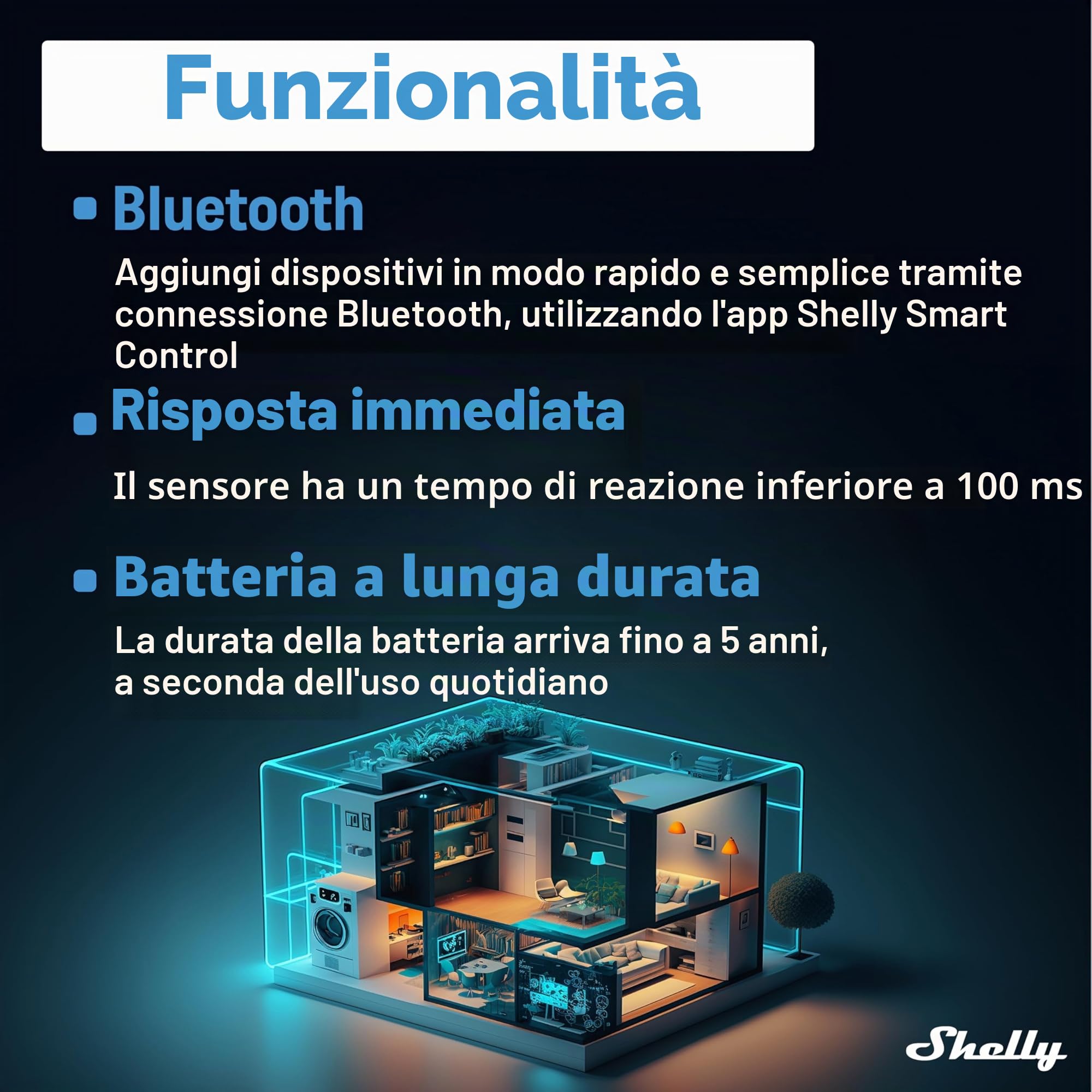 Shelly BLU Motion - Sensore di Movimento e Luminosità Bluetooth, Risposta Immediata, Domotica, Alexa e Google, Gateway Richiesto, Attivazione Scene, Rilevamento fino a 9 metri