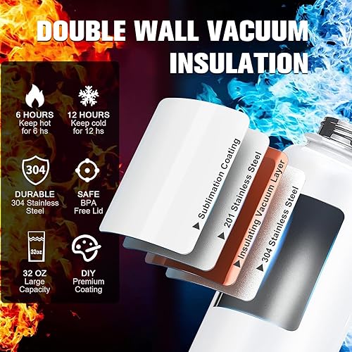 Miniatura 5 de BetterSub Botella de agua deportiva para sublimación de 32 onzas, vaso blanco aislado de acero inoxidable con tapa de boca ancha y pajilla, 6