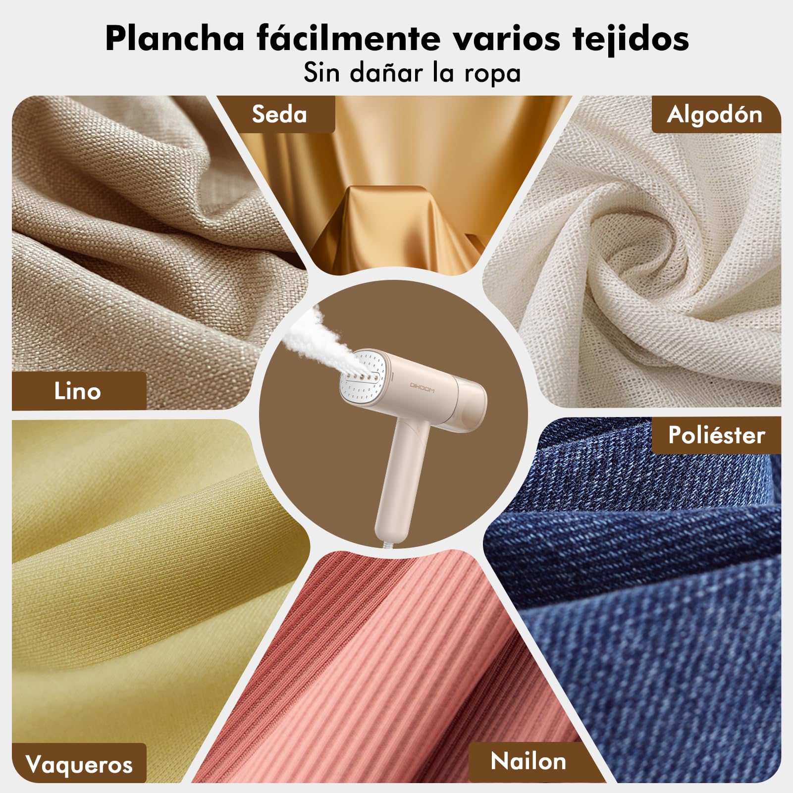 DIHOOM Plancha Vertical Vapor, Plancha Vapor Vertical Plegable Portátil - 1000W, Plancha de Vapor de Viaje Vertical Automática de Calentamiento Rápido 150ml Tank, Adecuado Para Viajes y Uso Doméstico