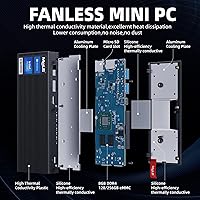Vista 4 de MeLE PCG02 Pro Mini PC Stick Celeron N5105 (hasta 2.9 GHz) 8 GB 128 GB Micro computadora sin ventilador de escritorio pequeño con Gigabit Ethernet