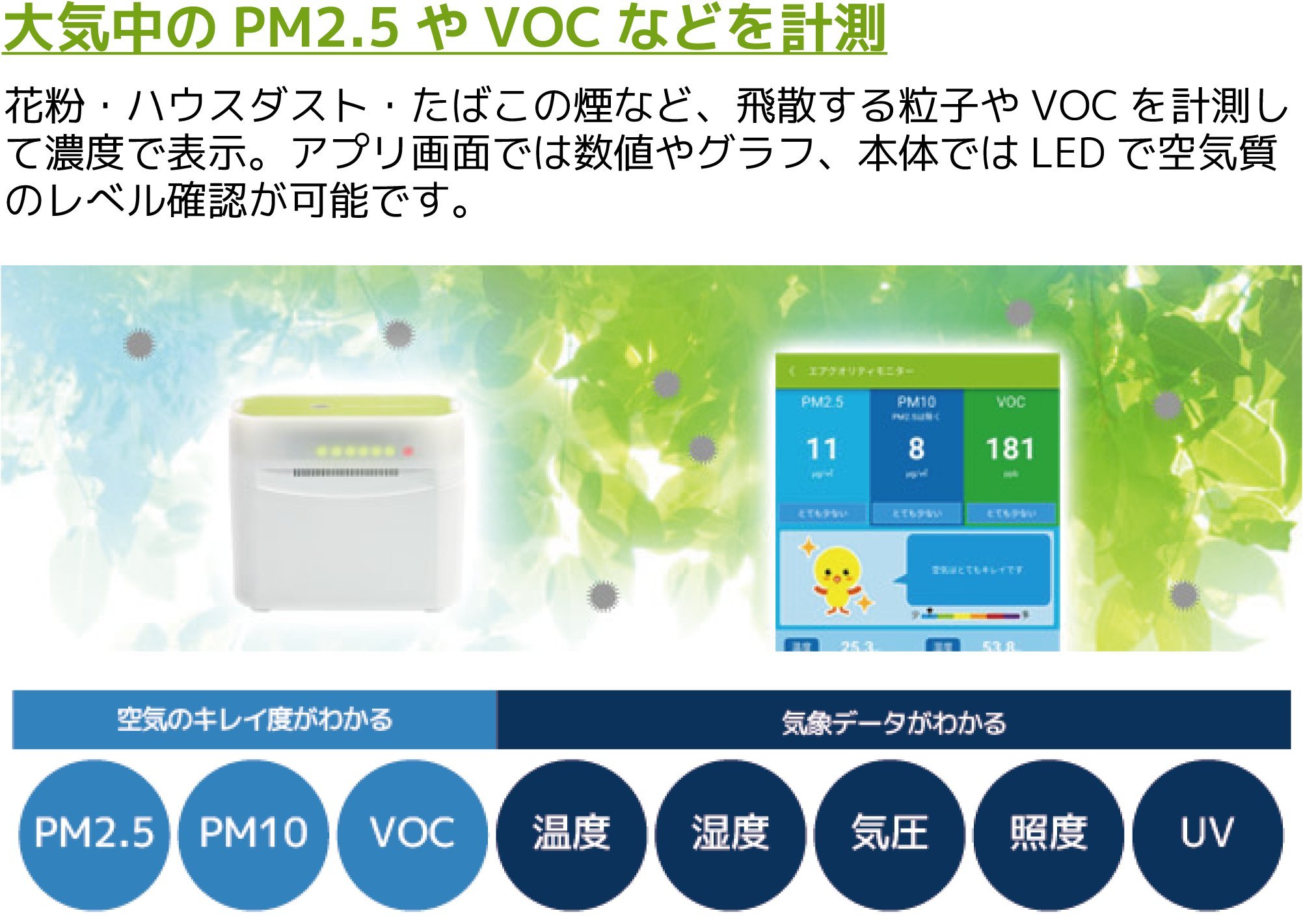 Amazon | ラトックシステム Bluetooth エアクオリティ モニター