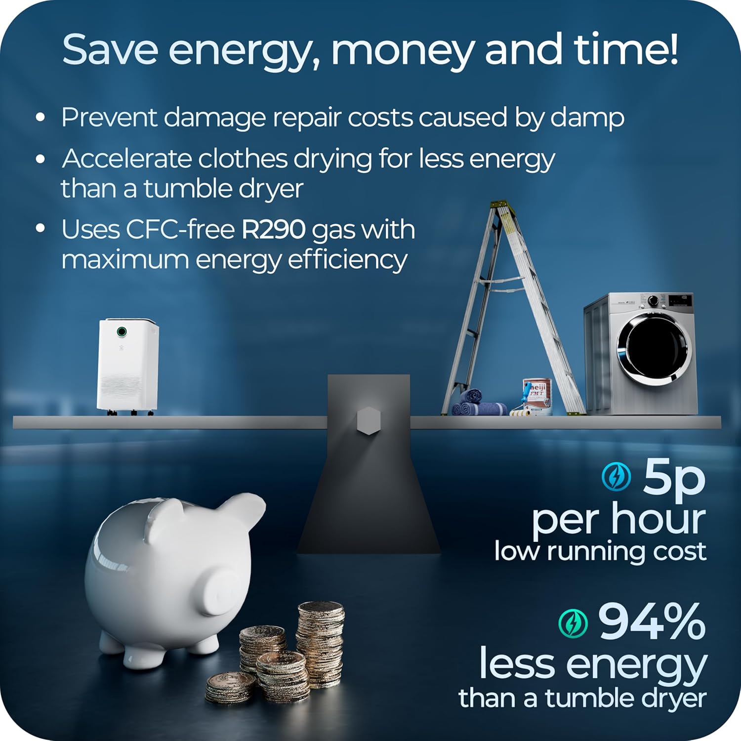 Foto del Deshumidificador