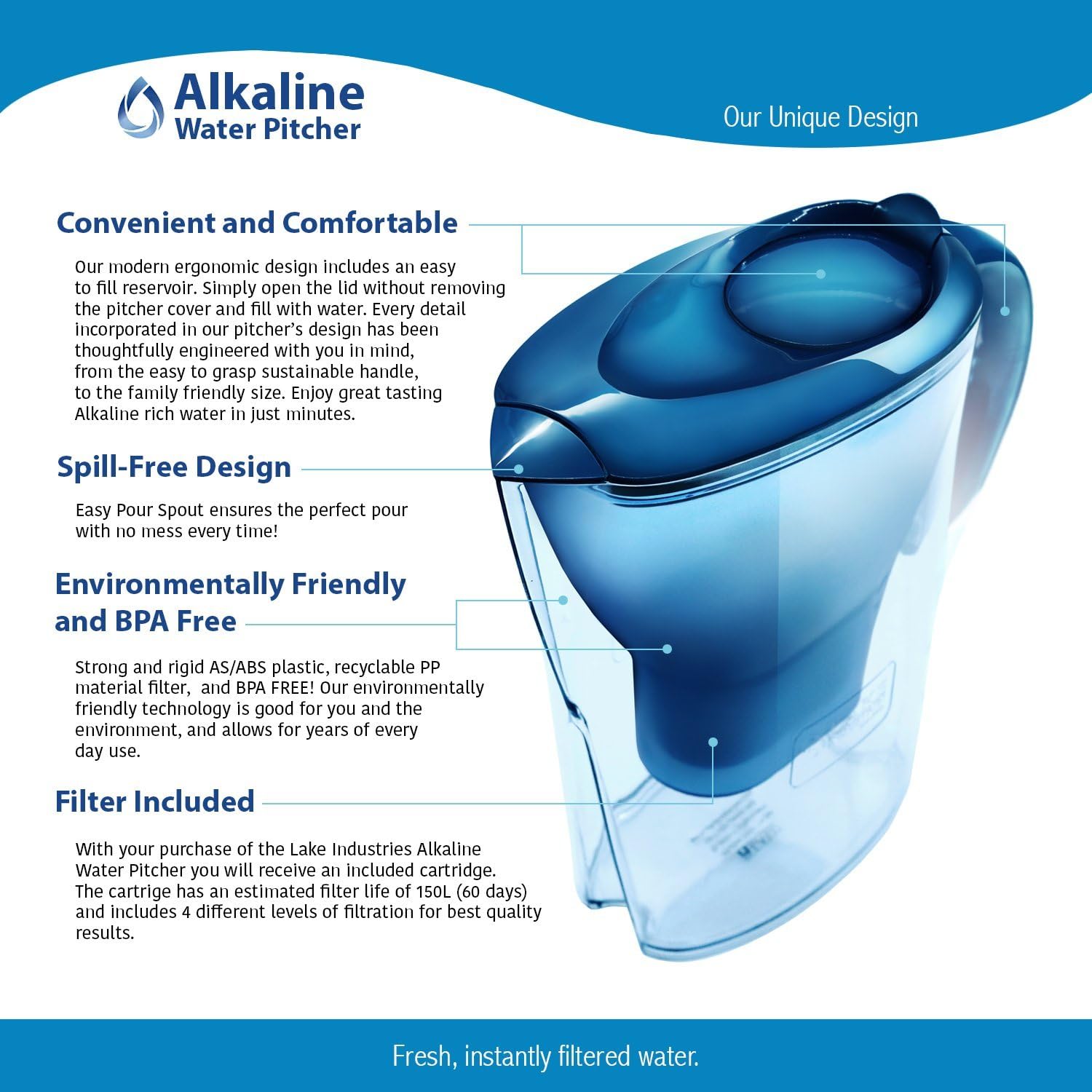 The Alkaline Water Pitcher - 2.5 Liters, Free Filter Included, 7 Stage Filteration System To Purify and Increase PH Levels
