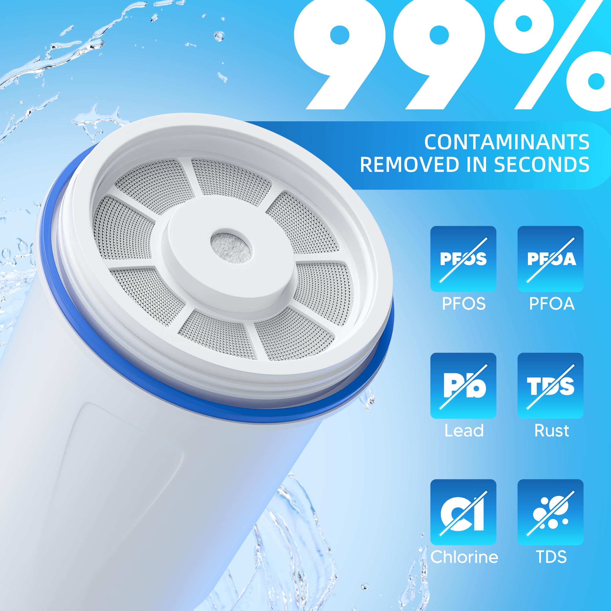 Amazon.com: Water Filter Replacement by NUTTUTO Compatible with