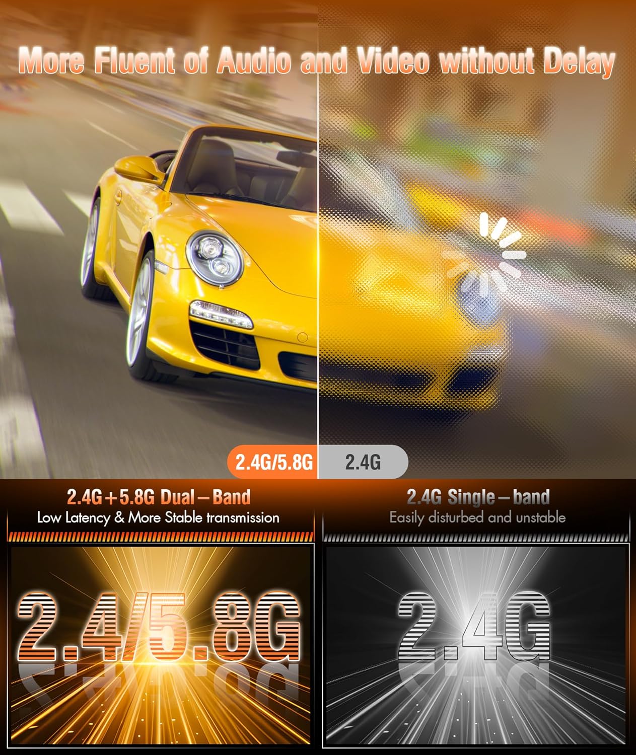 Aceele Wireless HDMI Transmitter and Receiver, 4K Decode 1080P Output, Wireless HDMI Sender Extender with LCD Screen, 165FT Range, 2.4G&5G, for PC/DV/HDTV/Projector/TV Box, No Need App/Bluetooth