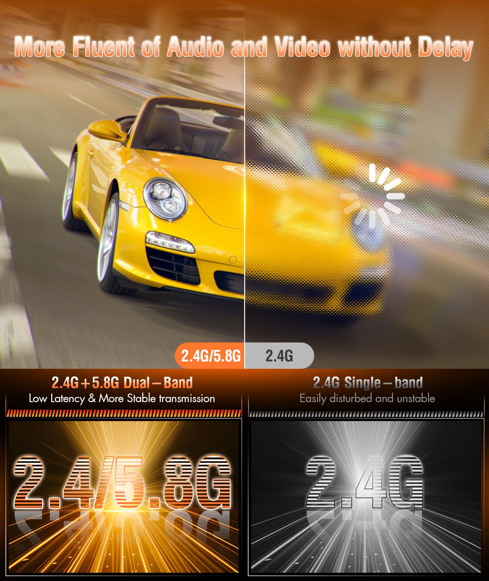 Bezprzewodowy nadajnik i odbiornik HDMI, dekodowanie 4K, wyjście 1080P, zasięg 165 stóp, 2.4G&5.8G, do komputerów PC/DV/HDTV/projektorów/telewizorów, bez konieczności instalowania aplikacji/Bluetooth