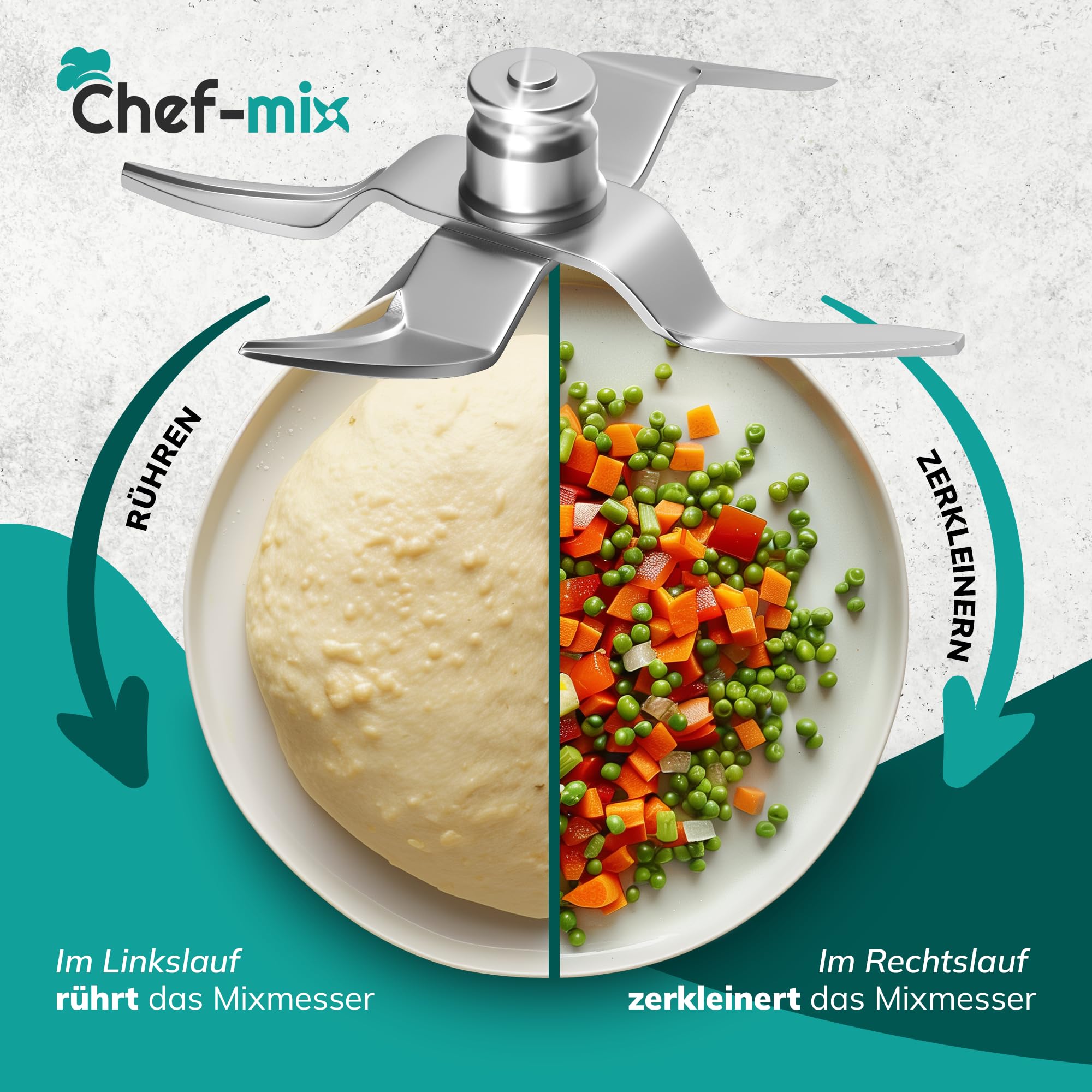 Mixmesser Ersatz für Vоrwerk Thermоmix Messer TM6 TM7 - Ersatzmesser Zubehör aus Edelstahl mit Dichtring für TM6 TM7 Küchenmaschinen