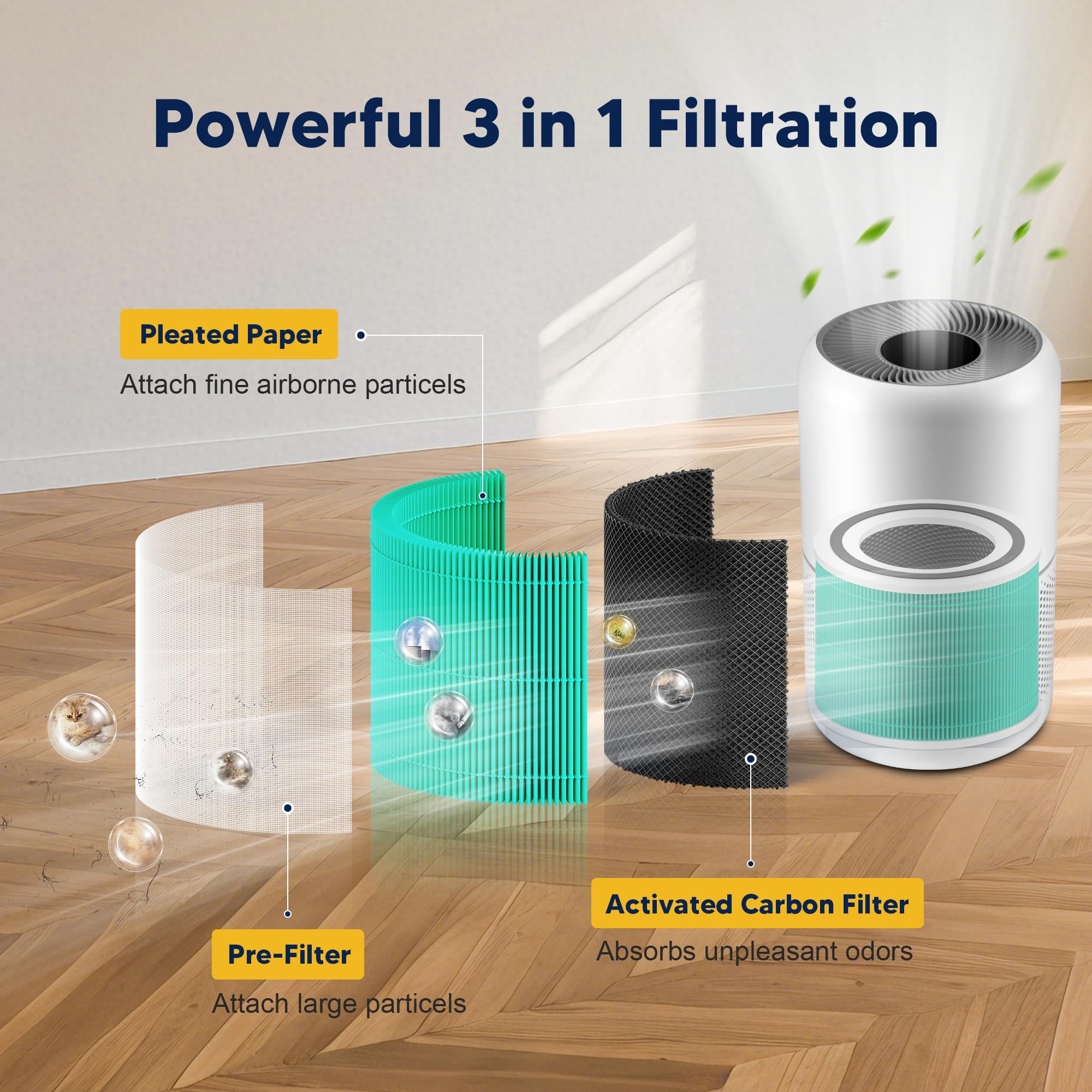 Amazon.co.jp : PETOX Core 300 毒素吸収剤交換用フィルター LEVOIT