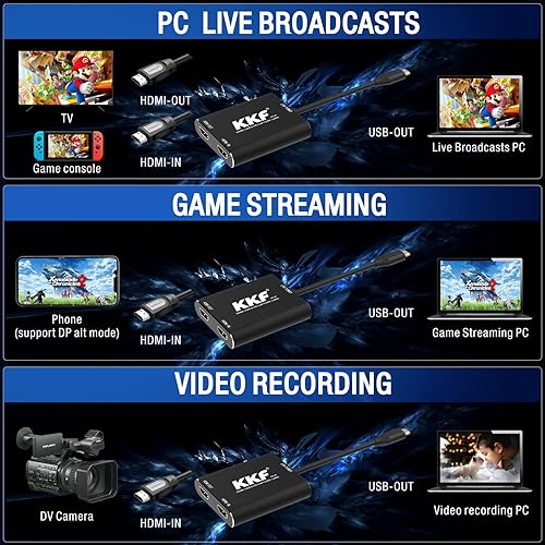 Miniatura 4 de KKF Tarjeta de captura de video HDMI, 4K 60 Hz USB C 3.0, tarjeta de captura para transmisión y grabación en vivo, dispositivo de captura de juegos