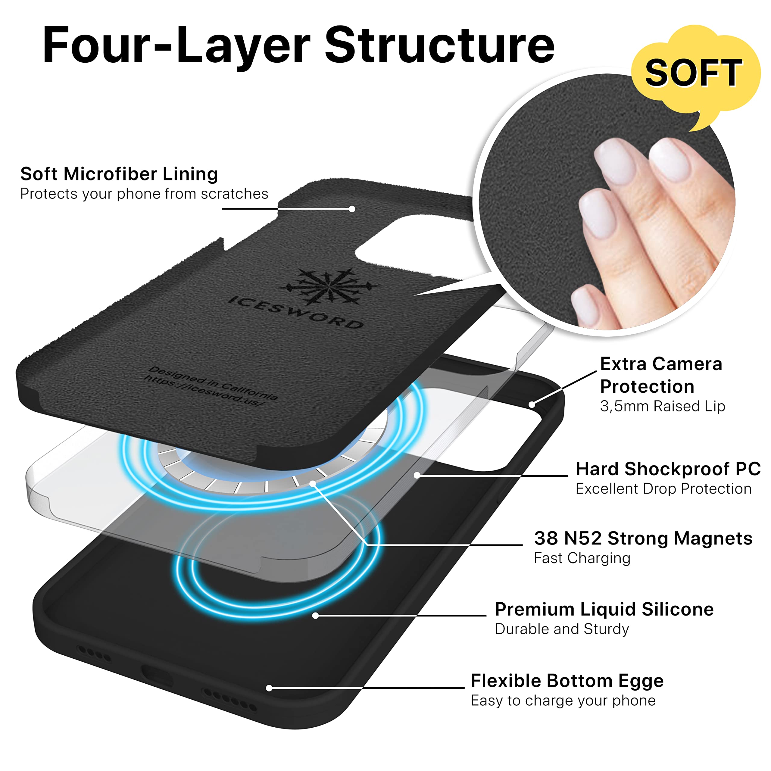 IceSword Coque magnétique pour iPhone 14 Pro - Coque en silicone noir [charge rapide] - Aimants puissants, doublure en microfibre fine - Noir pur mat cool hommes femmes, 2022 6,1" Mag14Pro-noir