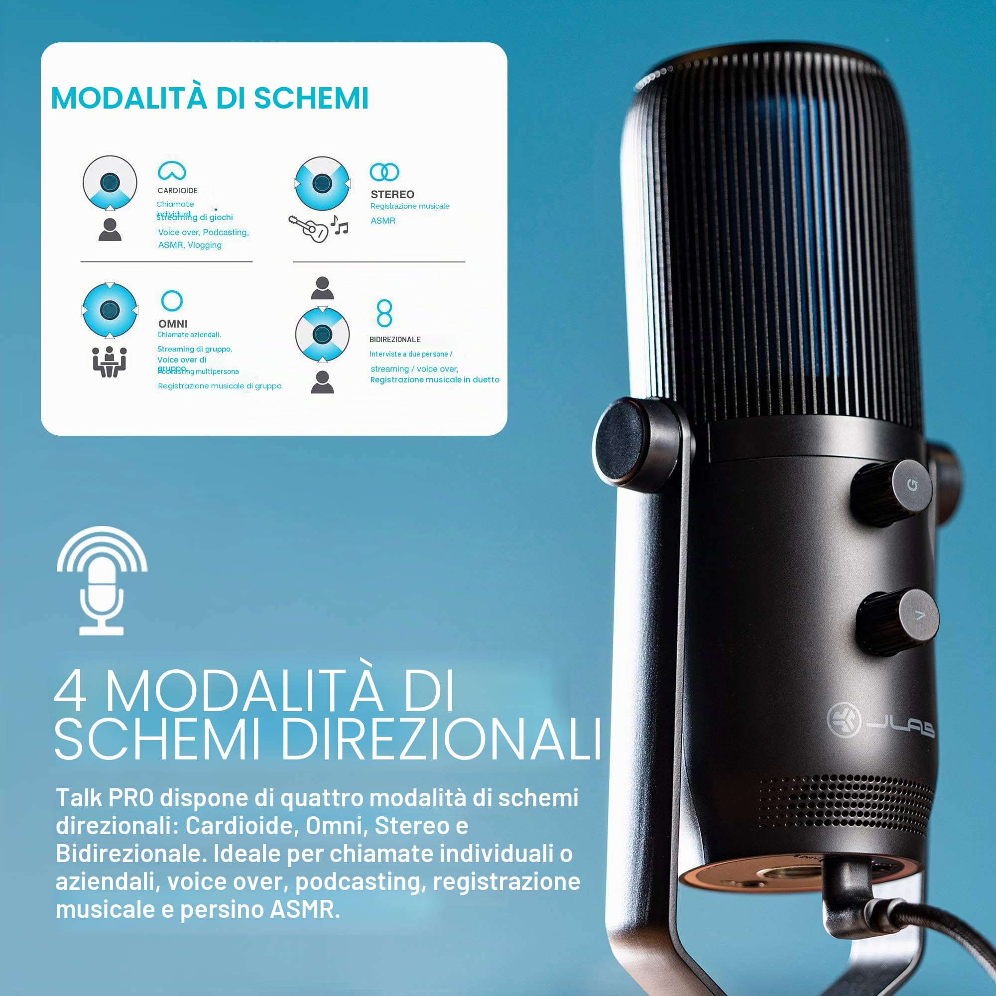 JLab Audio Talk PRO Microfono USB Plug and Play, Microfono per PC Portatile con Controllo Volume e Quick Mute - Microfono a Condensatore Professionale per Streaming, Podcasting e Gaming