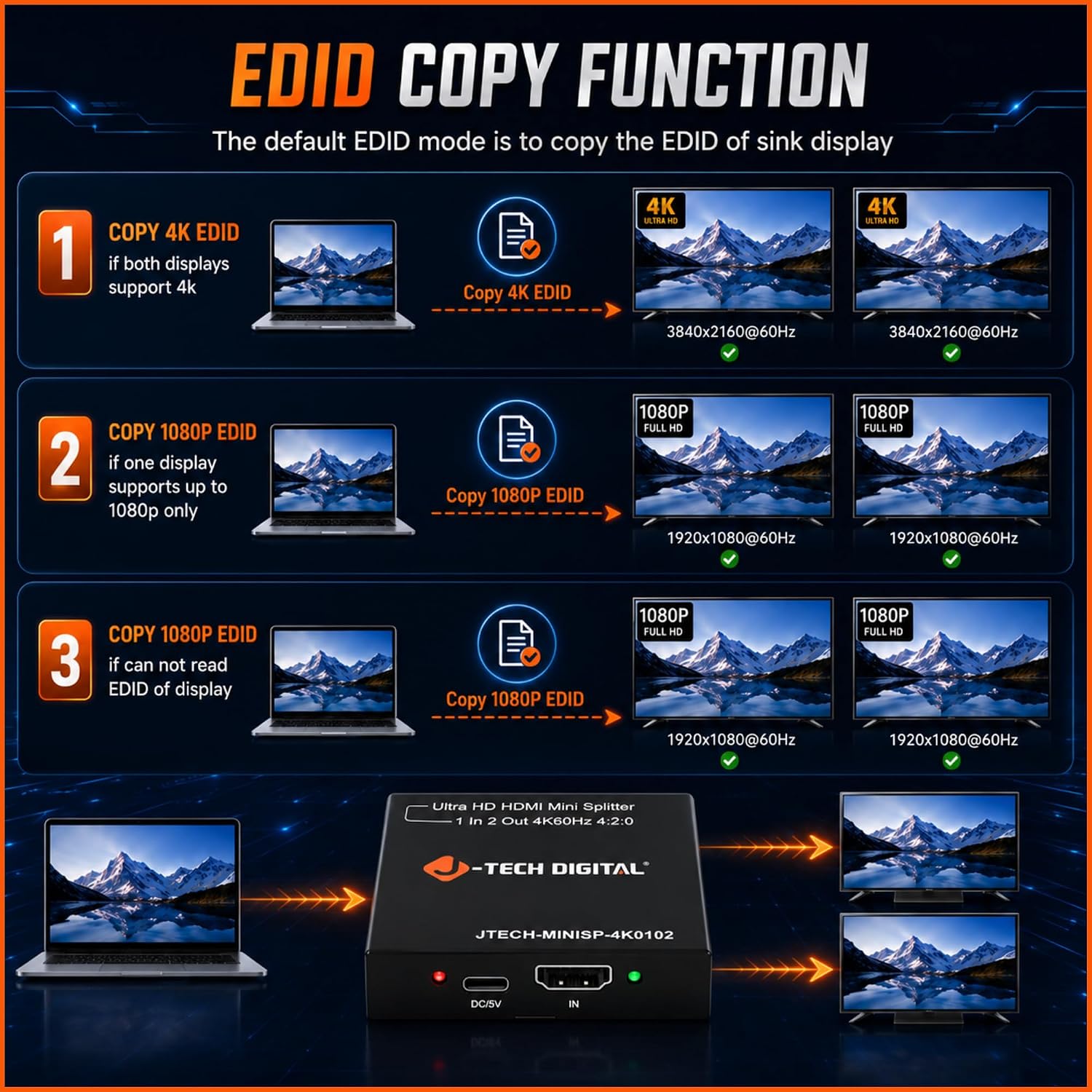 J-Tech Digital HDMI Splitter 1 in 2 Out 4K@60Hz, 1x2 HDMI Splitter for Duplicate/Mirror Dual Displays, Compatible with TV, PS5, Xbox & Blu-ray (JTECH-MINISP-4K0102)