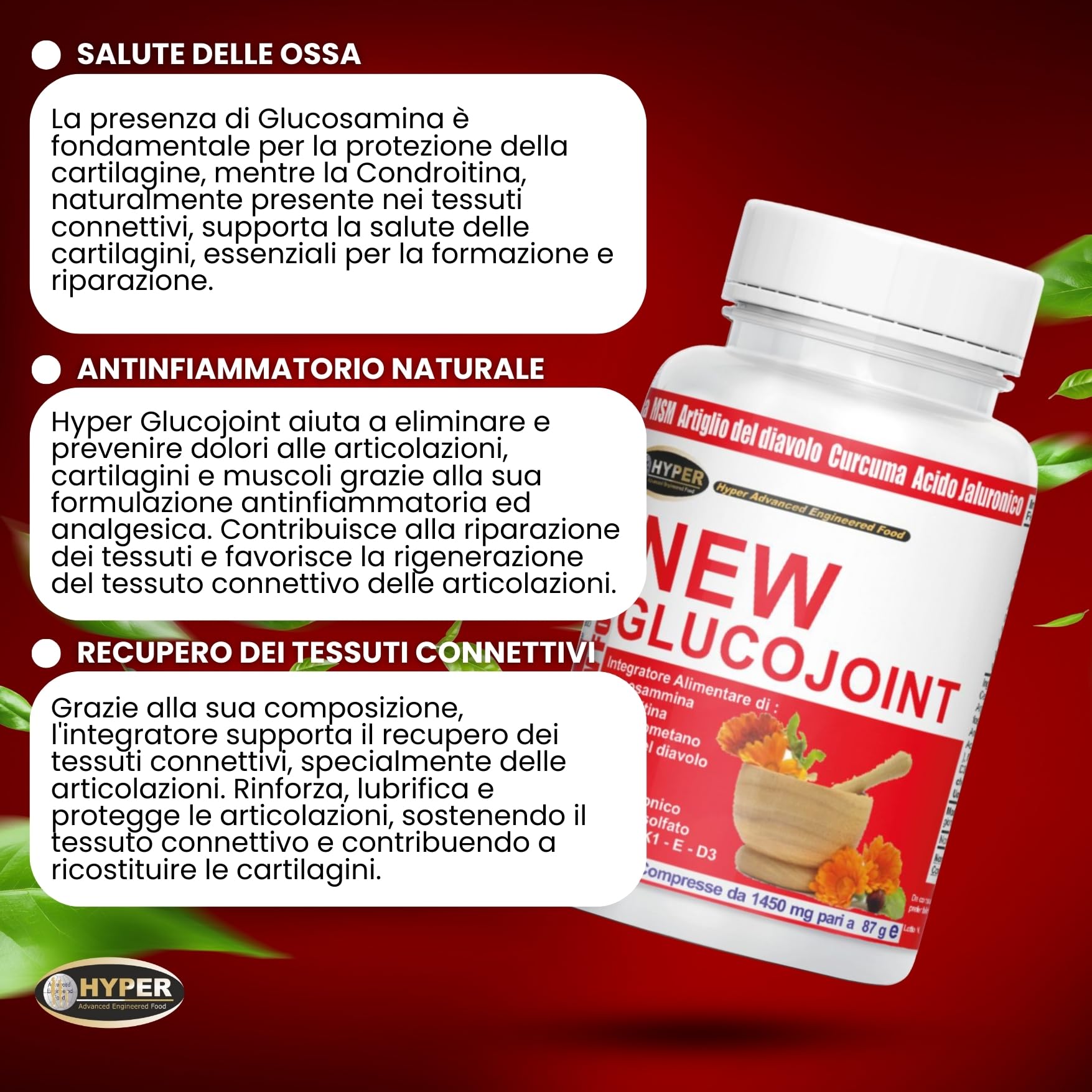 Hyper Integratore per Articolazioni, Cartilagine ed Ossa Glucojoint | con Glucosamina Condrotina MSM, Artiglio del Diavolo Forte e Acido Ialuronico | 5x60 Compresse Made in Italy