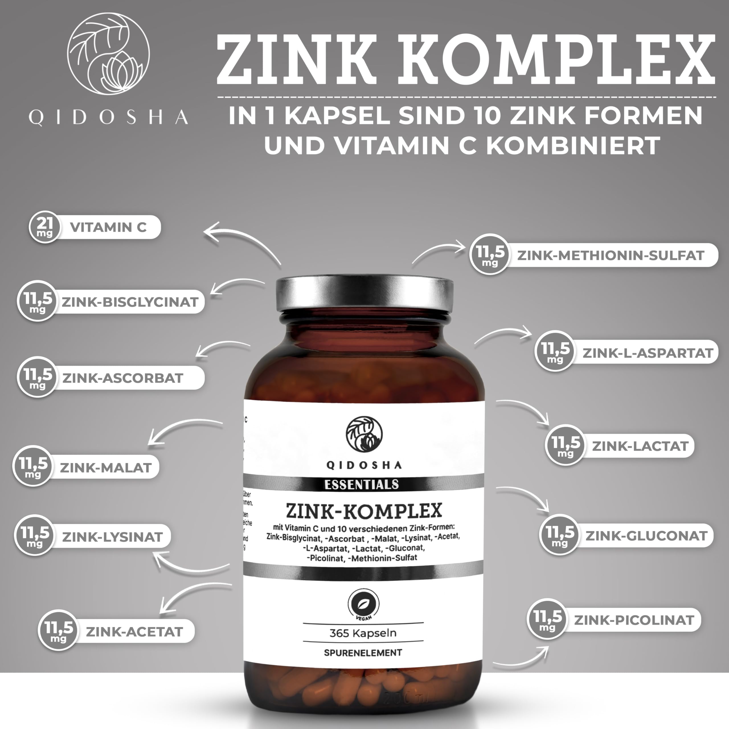 QIDOSHA® Zink Komplex, 365 Kapseln, 25 mg Zink aus 10 verschiedenen Zn-Formen plus Vitamin C, vegan, deutsche Fertigung, jede Charge laborgeprueft