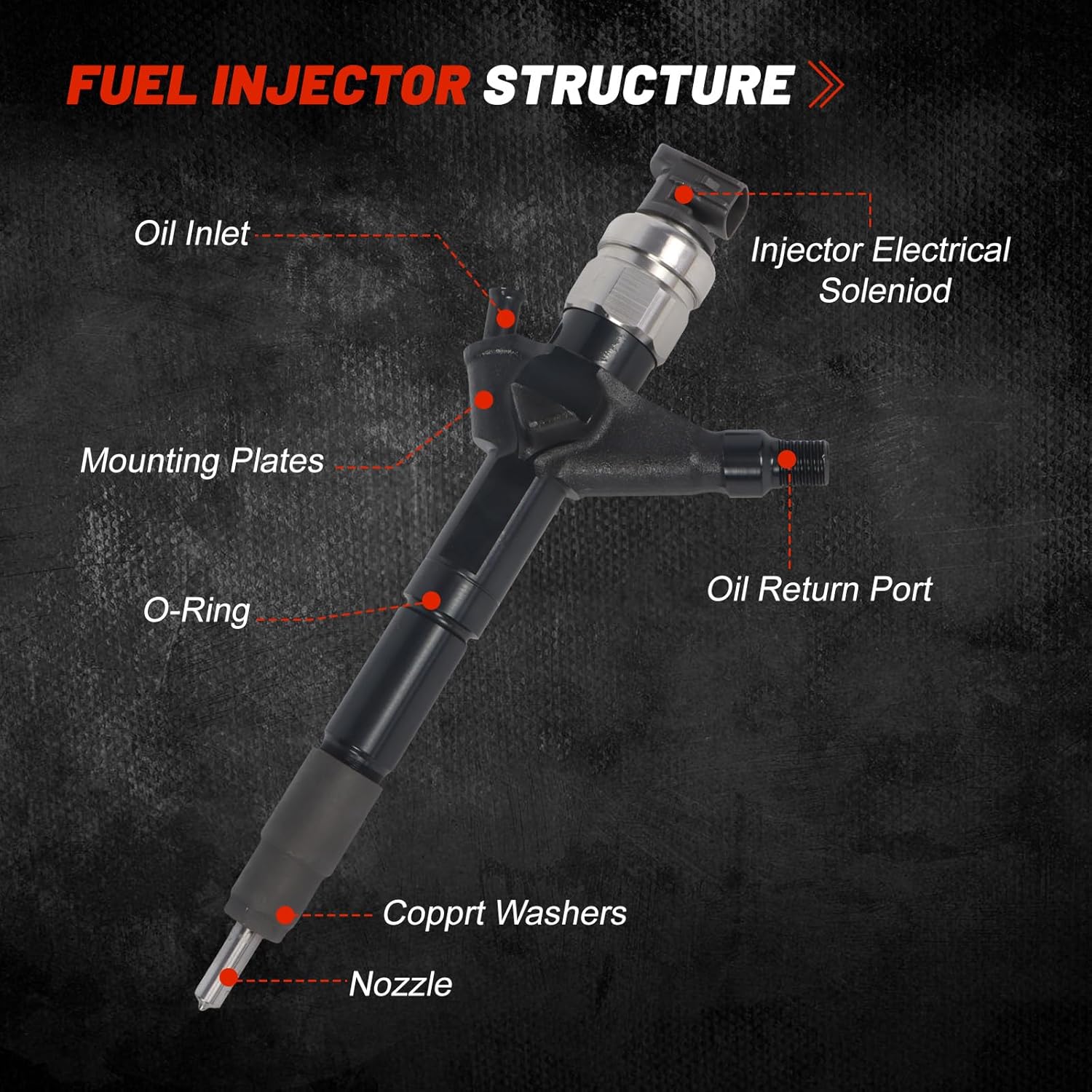 095000-6250 16600-EB70D 16600-EB70A 16600-EB70B 16600-EB70C Common Rail Injector for Nissan YD25 YD25DDTi 2.5L Pathfinder R50 R51 Navara NP300 D40 D22 Euro 4 Pickup