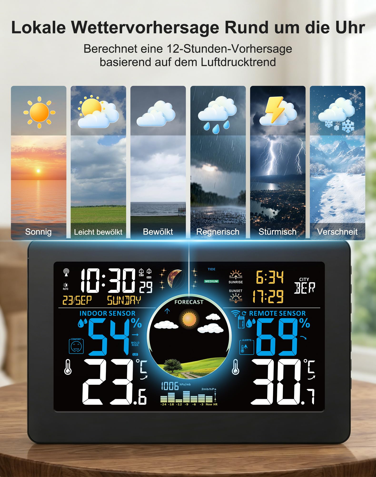 VIFLYKOO Wetterstation Funk mit Außensensor, Thermometer & Hygrometer, Wettervorhersage, Luftdruck, DCF Funkuhr, VA-Display, Batterie- & Netzbetrieb, für Innen & Außen, Schwarz