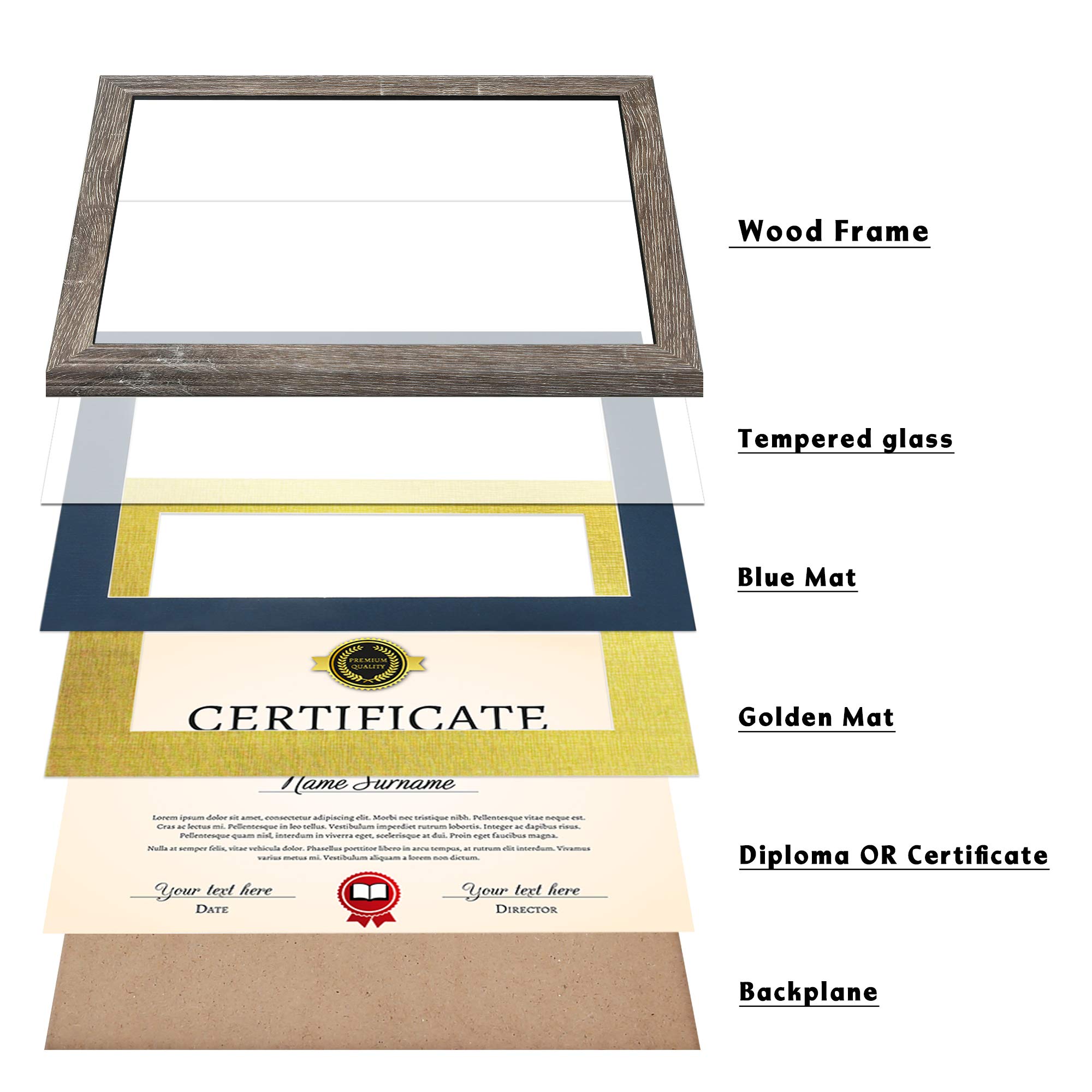 Lawrence Frames Dual Use 11 by 14-Inch Certificate Picture Frame with Double Bevel Cut Matting for 8.5 by 11-Inch Document, Black