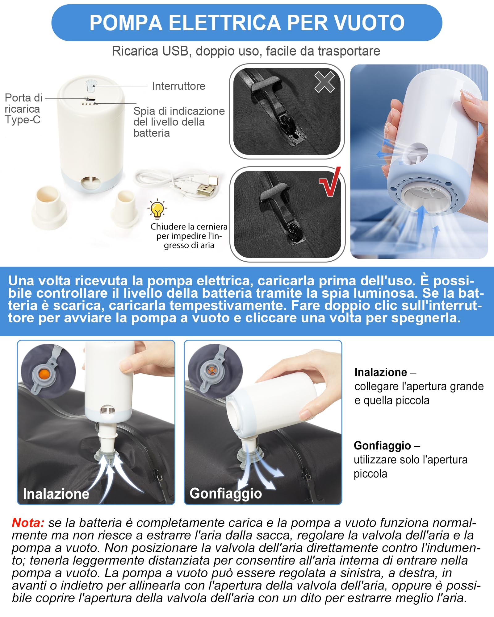 suradar Zaino Sottovuoto Viaggio, Zaino Ryanair 40x20x25 con Sottovuoto Pompa Travel Backpack Bagaglio a Mano 40x20x25 Ryanair Aereo Zaini 14 Pollici Porta PC Nero