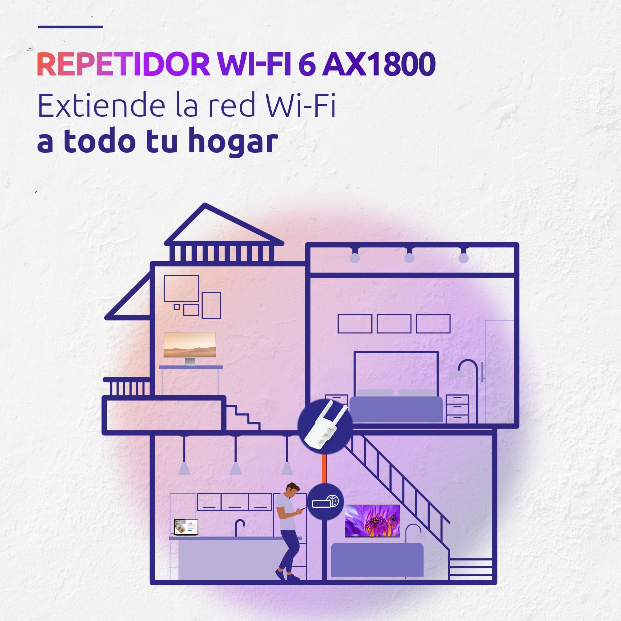 Strong - WiFi Amplificador - Repetidor WiFi 6 AX1800 Mbps - Compatible con Box/Router - 1 Puerto Gigabit Ethernet WAN/LAN- Doble Banda 2,4 GHz + 5 GHz - 2 Antenas Externas - Blanco