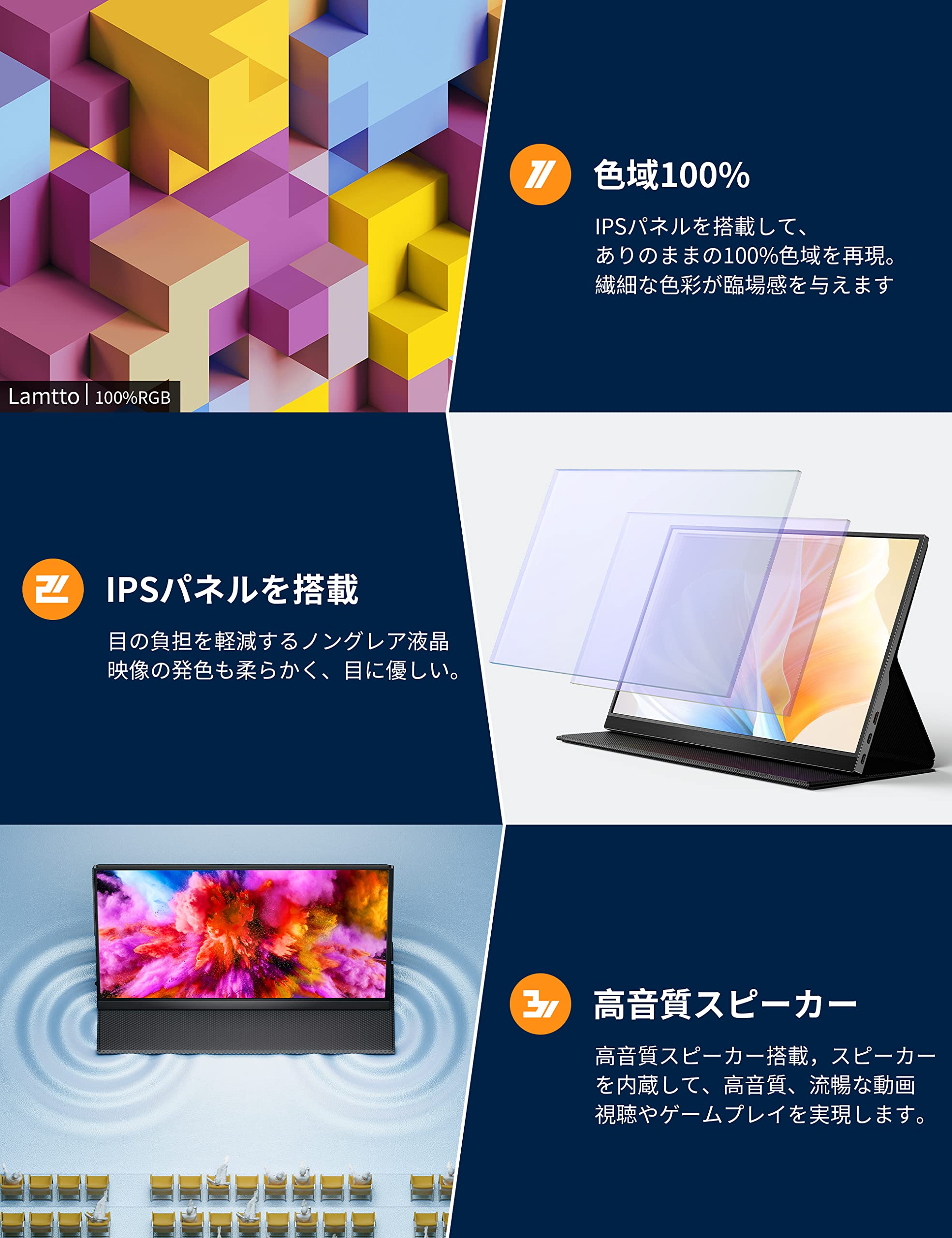 LAMTTOモバイルモニター モバイルディスプレイ 15インチ Amazon.co.jp: 【Amazon限定ブランド】 LAMTTOモバイルモニター