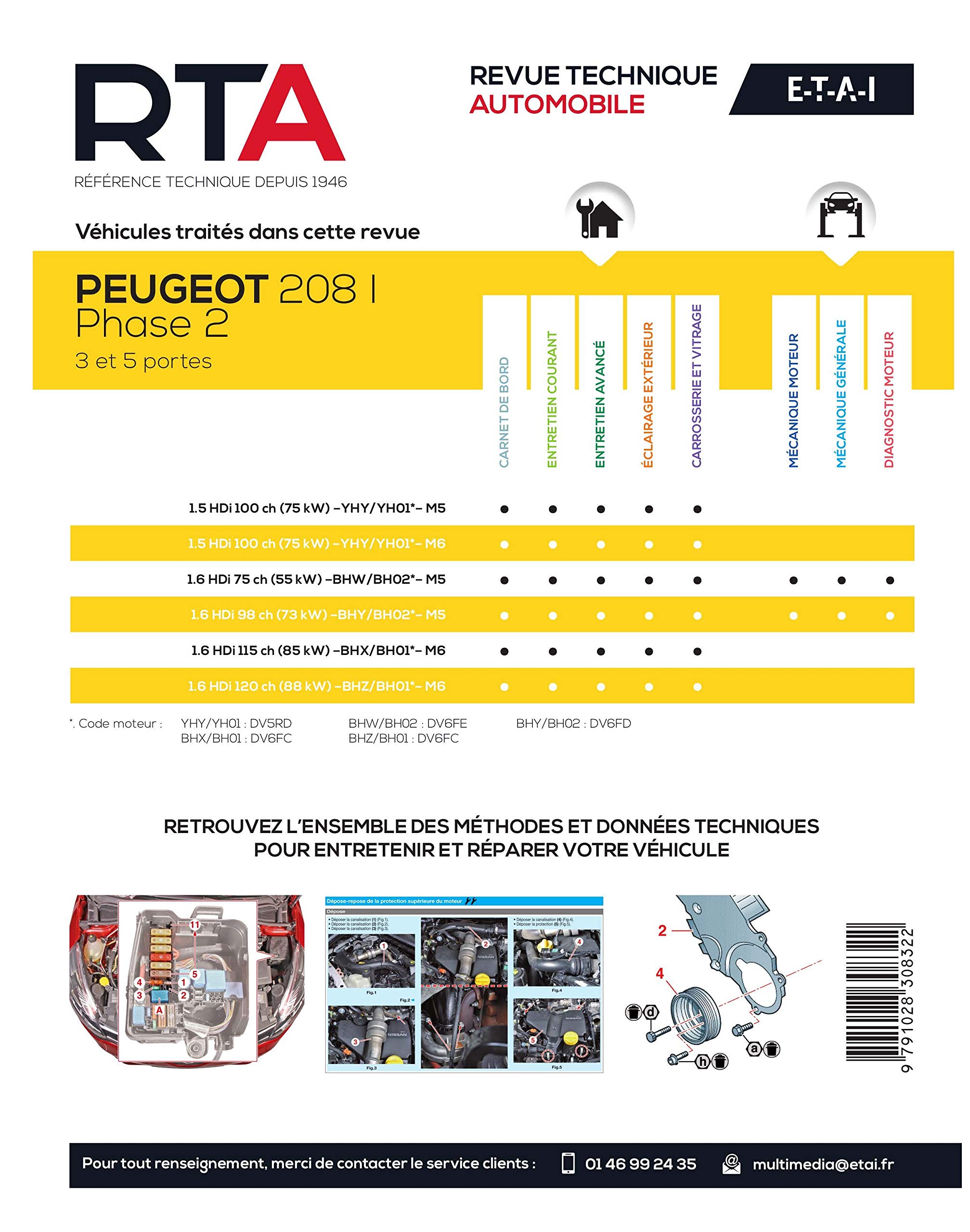 RTA 849 208 Ph.2 1.6HDI (75 98ch 8V) depuis 04-2015