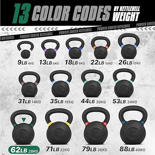 Miniatura 4 de Yes4All - Pesas rusas de hierro fundido con recubrimiento en polvo, entrenamiento de fuerza, gimnasio en casa, ejercicios de cuerpo completo