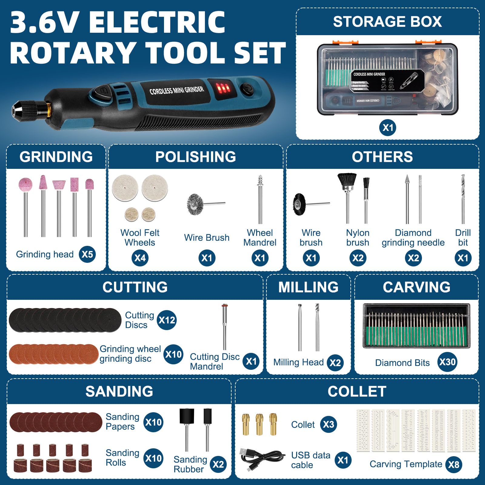 Kit d'Outil Rotatif Multifonction Sans Fil,Mini Stylo Graveur Rechargeable,Mini Meuleuse 3 Vitesses 5000-15000 tr/min avec 96 Accessoires pour Bois/Métal/Verre/Céramique/Bijoux