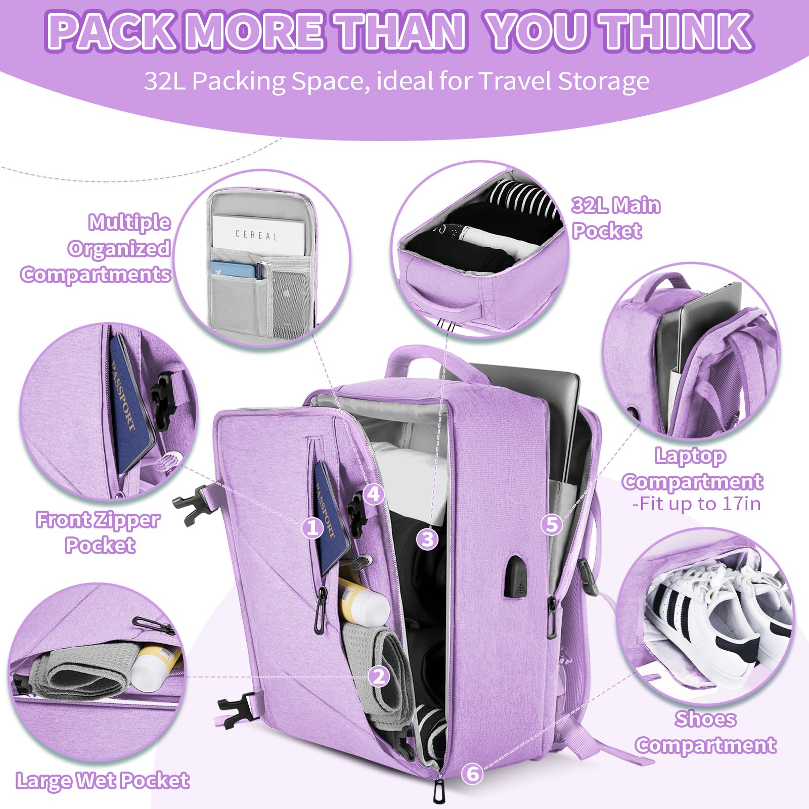 VOESLD Zaino 45x36x20 per Easyjet, Zaino da Viaggio Aereo Bagaglio a Mano Viola Zaino Porta PC Donna Uomo Impermeabile Zaino Bagaglio a Mano per Tutte le Principali Compagnie Aeree, con Porta USB 32L