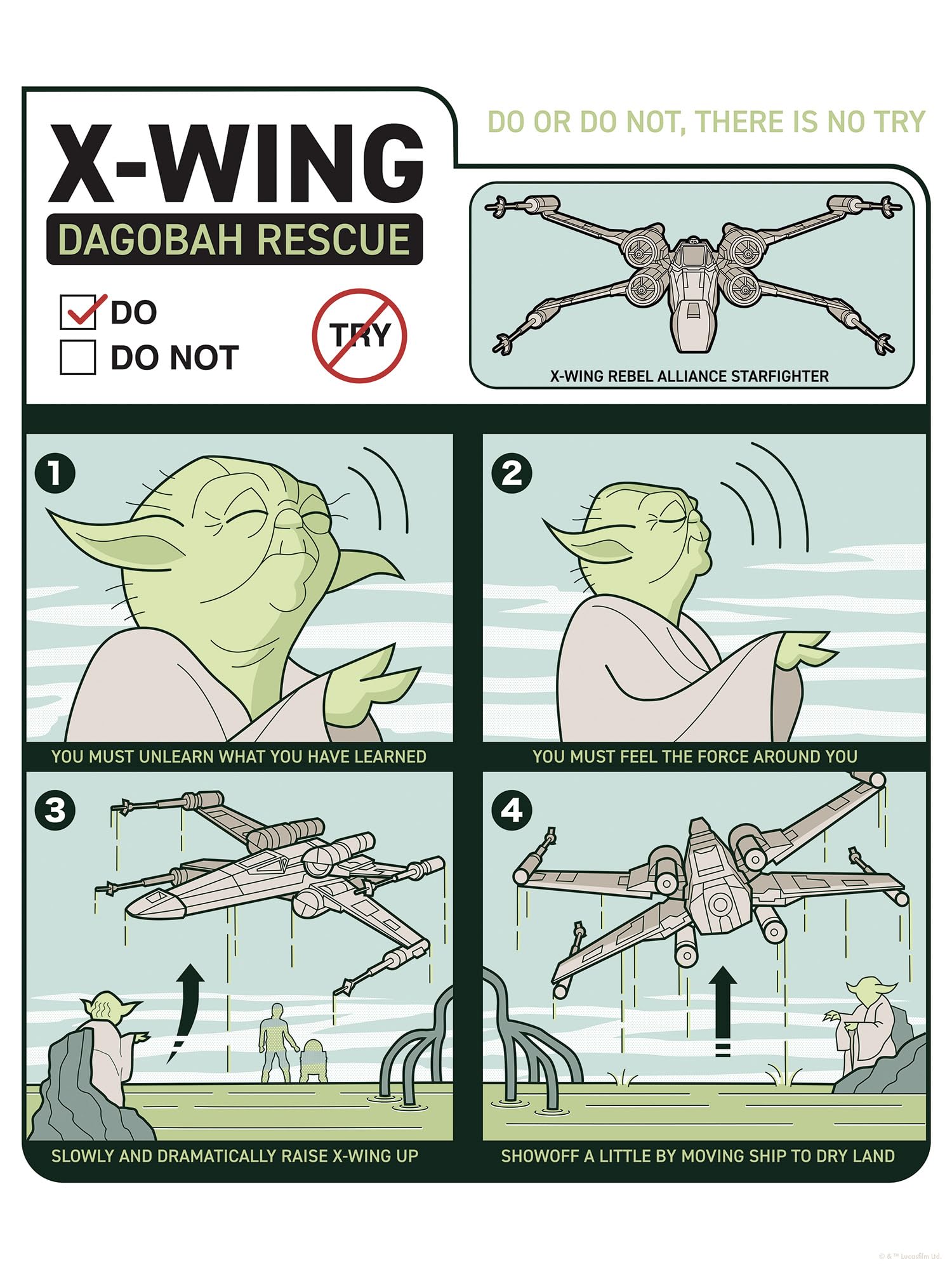 Komar Star Wars X-Wing Instructions Wall Picture Size 30 x 40 cm Children's Room Wall Decoration