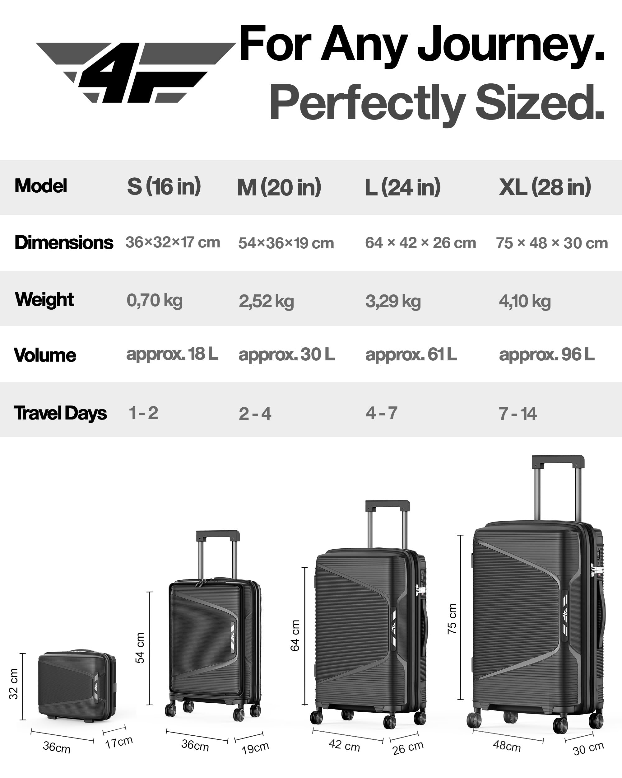 Maleta rígida ligera de viaje y juego de maletas – Maleta con carro con cerradura TSA, ruedas dobles, mango telescópico de aluminio y doble cremallera, estuche de belleza, equipaje de mano y