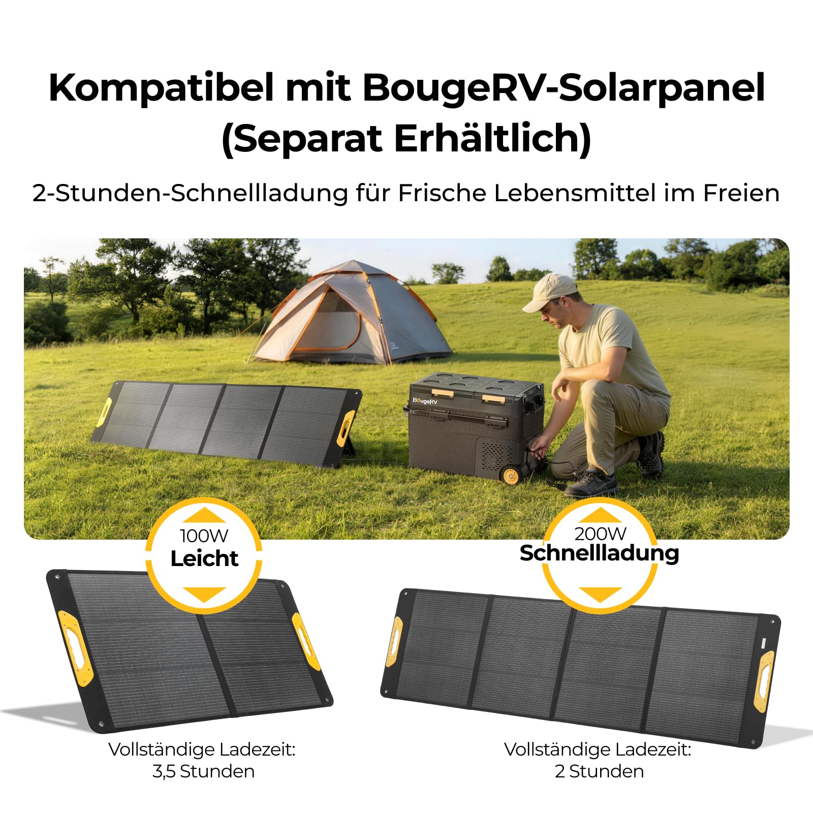 BougeRV 240Wh Akku Tragbare Powerstation für CRD2 V2.0 Rocky V3.0 CRH20 CRX3 Auto Kühlbox 12v 230v auch passend für Andere Kompressor Kühlbox, Kühlschrank Batterie mit XT60, USB-A und Typ C Anschluss