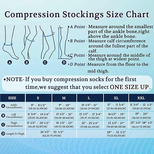 Miniatura 4 de Lin Performance Medias de compresión médica de 15-20 mmHg para mujeres y hombres, calcetines altos con punta abierta para venas varicosas, piernas