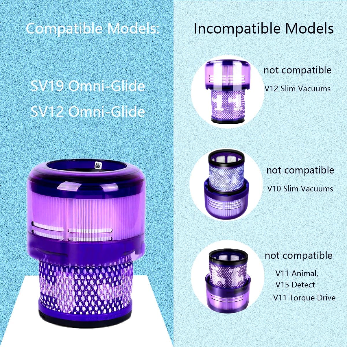 Filters for Dyson SV19 Omni-Glide SV12 Omni-Glide Vacuum Cleaner Replacement Filter Household Cleaning Sweeper Attachment, Part No.965241-01 (3-PACK)