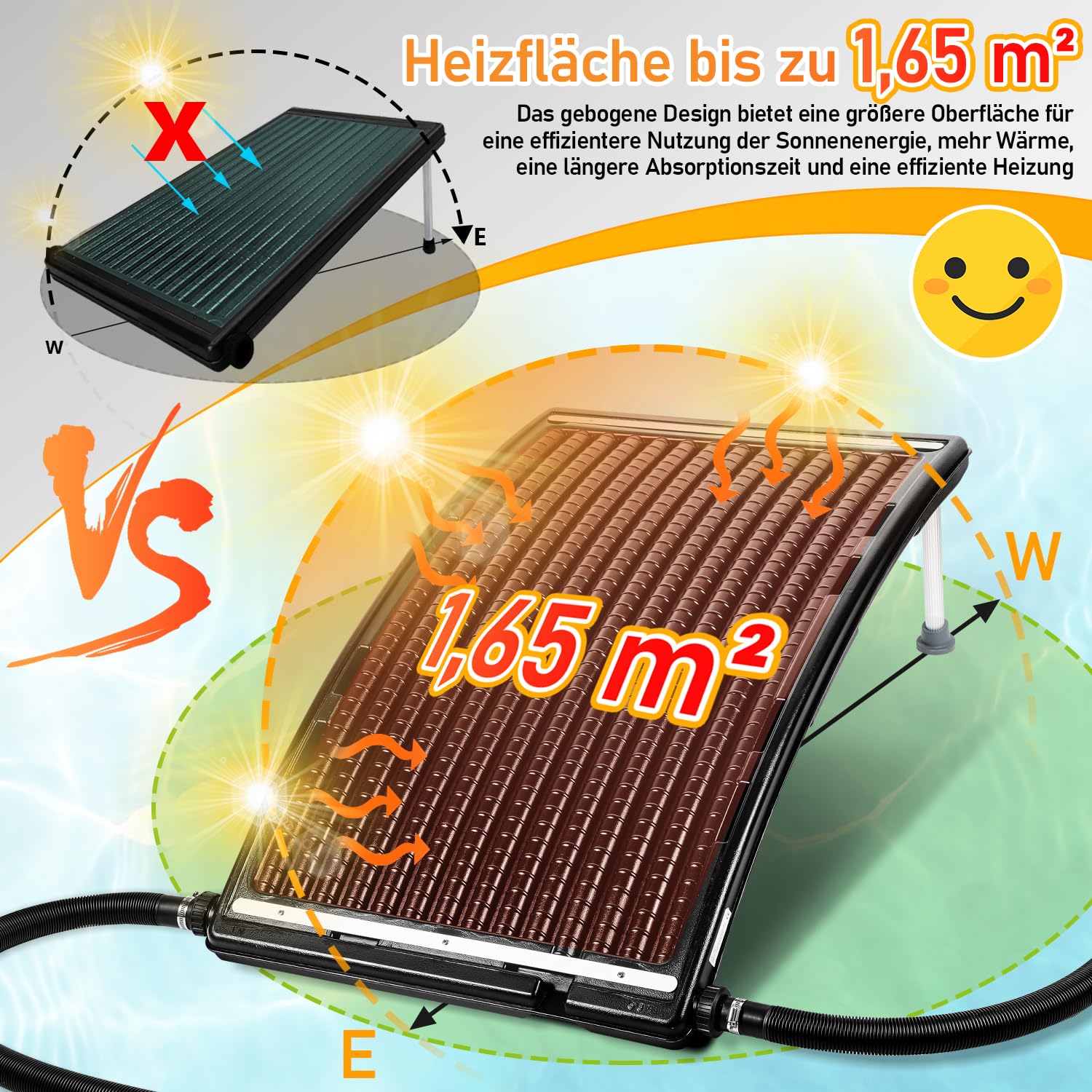 Chauffage solaire pour piscine - 110 x 65 x 36 cm - Chauffage solaire 10 000 l/h - Diamètre 38-40 mm - Raccordement solaire de piscine extensible - Panneau solaire pour piscine d'eau chaude