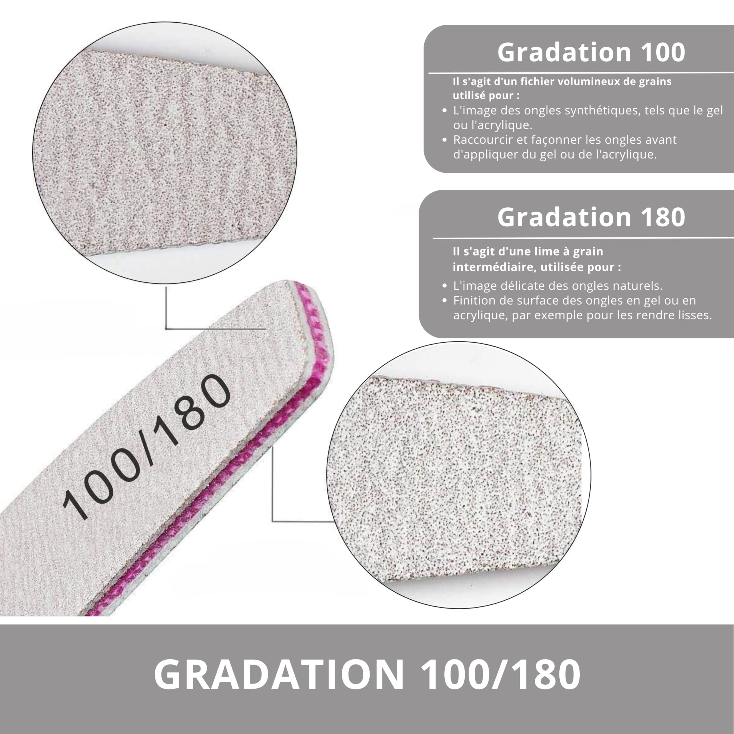 INLAQ® Lime à Ongles 100/180 - Professionnelle en demi-lune Durable Résistante à l'abrasion - Set de Limes à Ongles Jetable - Idéal pour Manucure en Salon et à Domicile Résultats Parfaits - 25 pièces