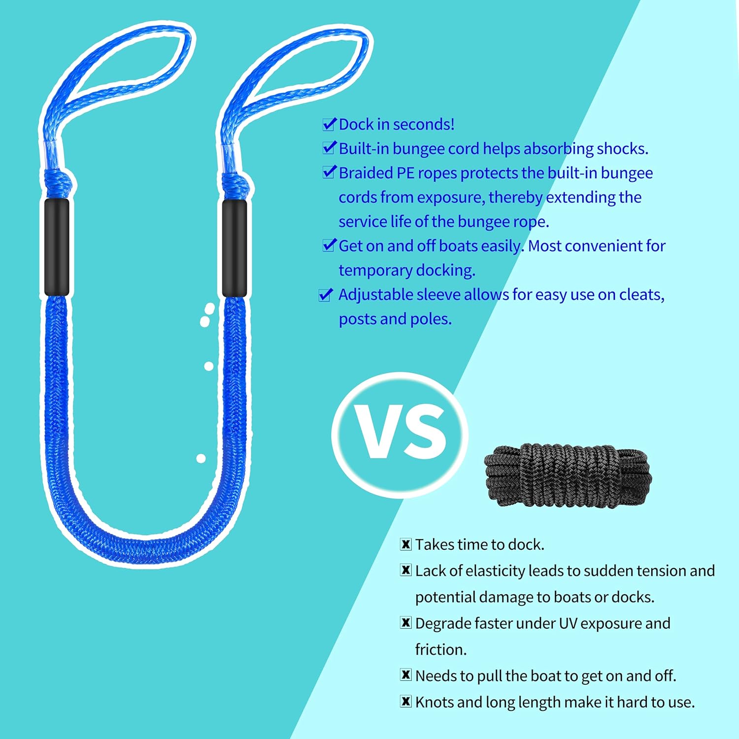 Marine Bungee Dock Lines for Boat 4-Pack, Braided Rope with Loops, Boat Tie Down for Dock, (4ft Blue)