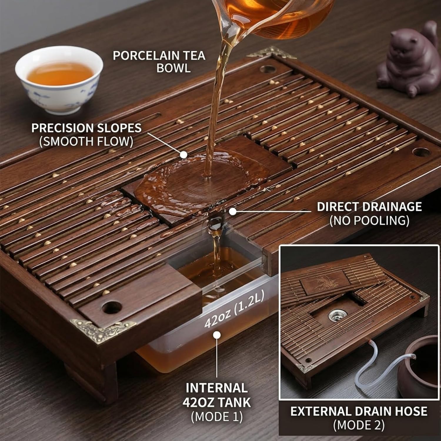 Wooden Tea Tray, 42oz Large Capacity Solid Wood Gongfu Tea Table, 17" x 11" with Copper Corner Decor, Includes Tea Pet, Professional Chinese Kung Fu Tea Tray for Tea Ceremony and Home