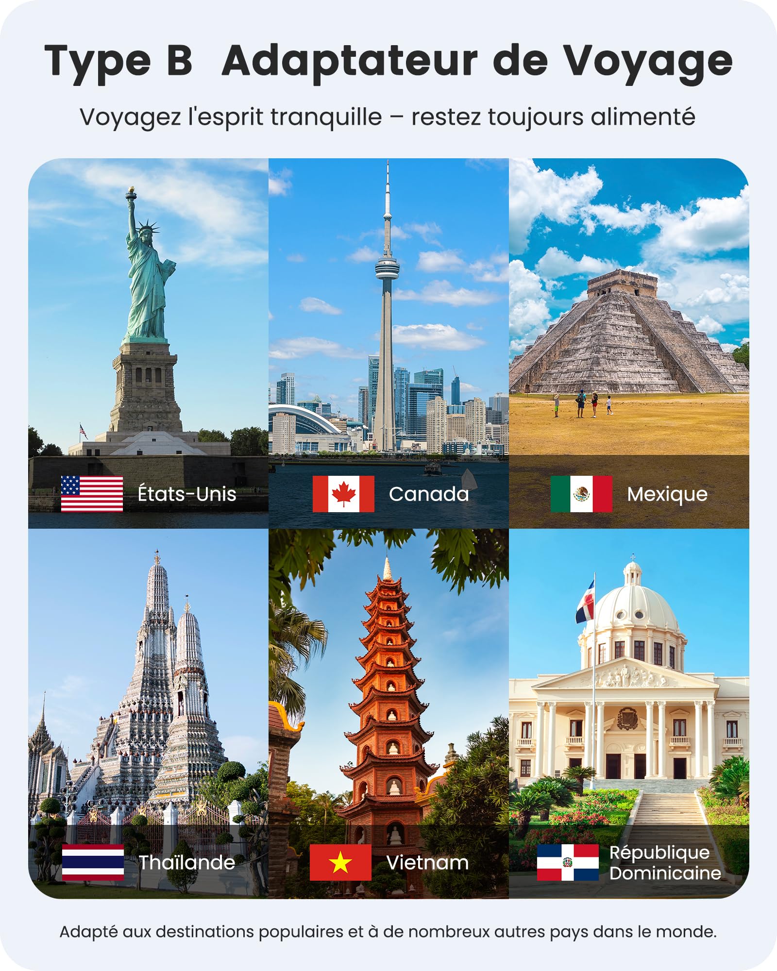 LENCENT Adaptateur Prise USA Voyage Canada Type B 2 Pièces