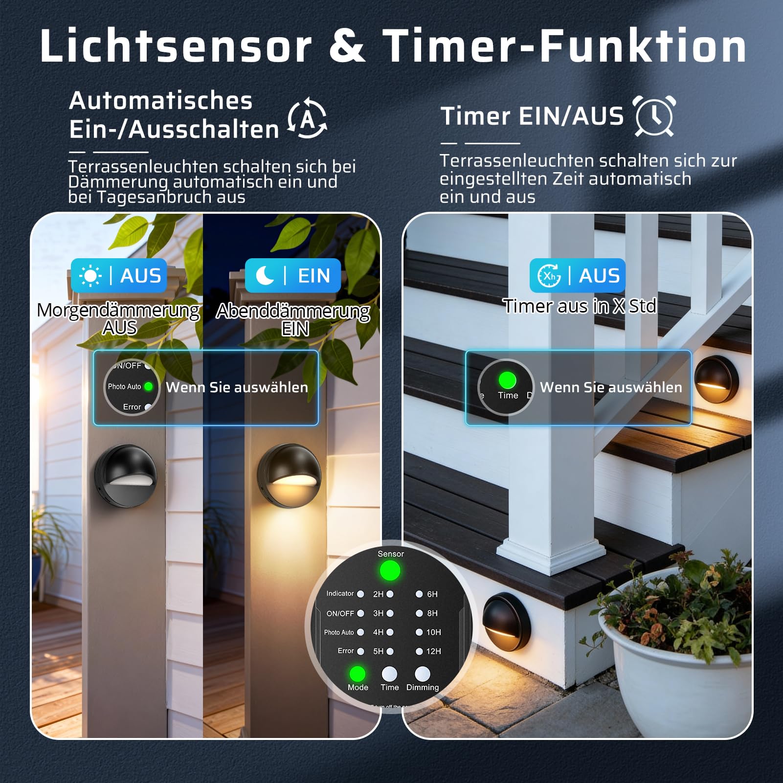 LightingWill LED Gartenbeleuchtung Außen 8er Set, 24V Niedervolt Landschaftsbeleuchtung mit Timer & Dämmerungssensor, Warmweiß 3000K, IP67 Außenleuchten für Garten, Terrasse, Wege und Zaun
