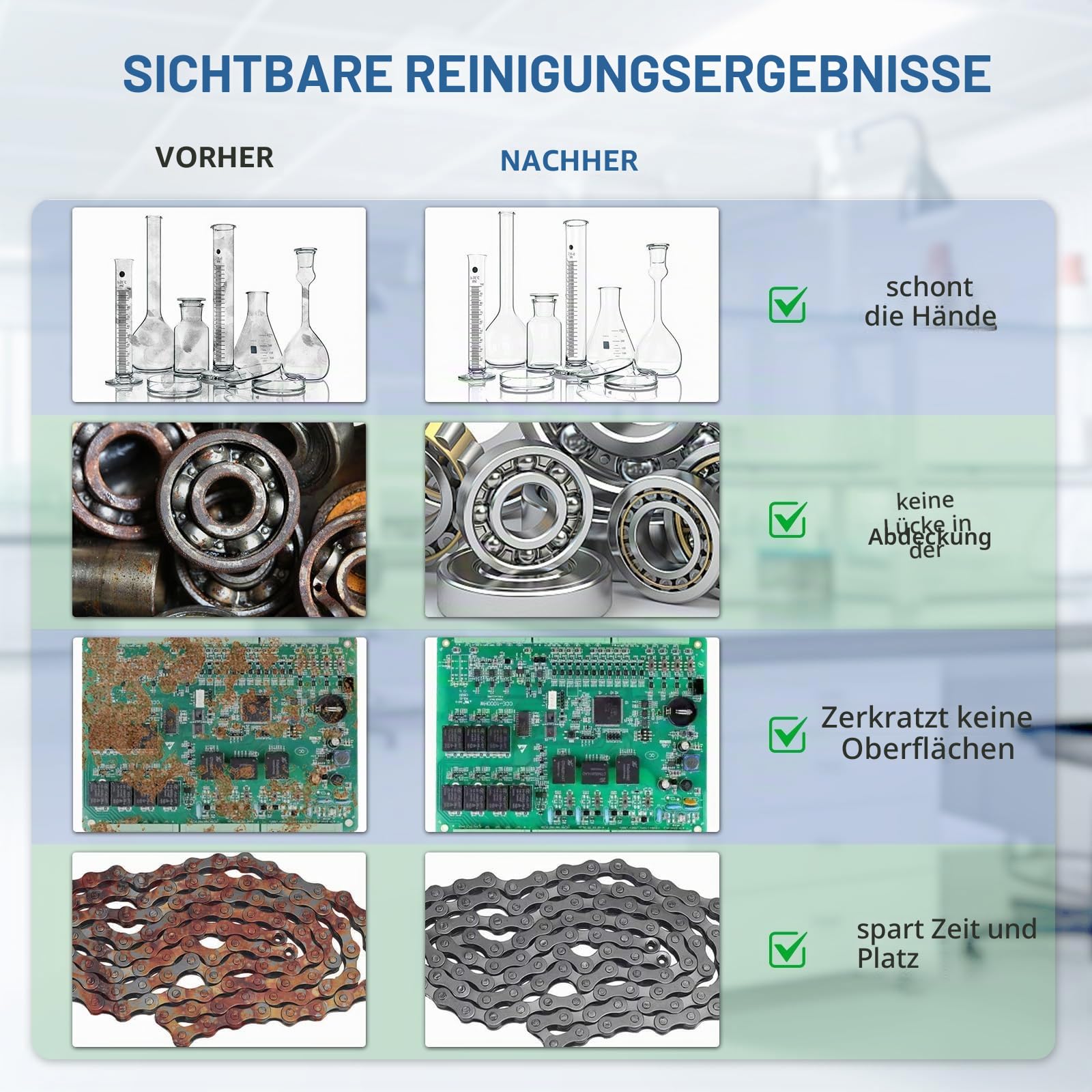 DK SONIC Ultraschallreiniger 10L,240W Kommerzieller Ultraschallreinigungsgerät mit Intelligente mechanische Zeitschaltuhr, Heizung & Korb, Mehrere Funktionen für Vergaser, Motorradmotoren, Ketten