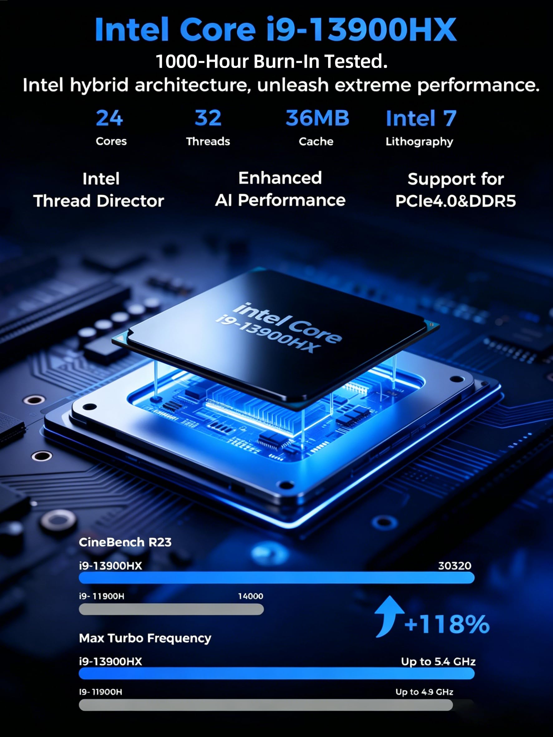 TOPGRO Mini PC para jogos T1-Pro Core i7-13700H/RTX4060 8G GDDR6