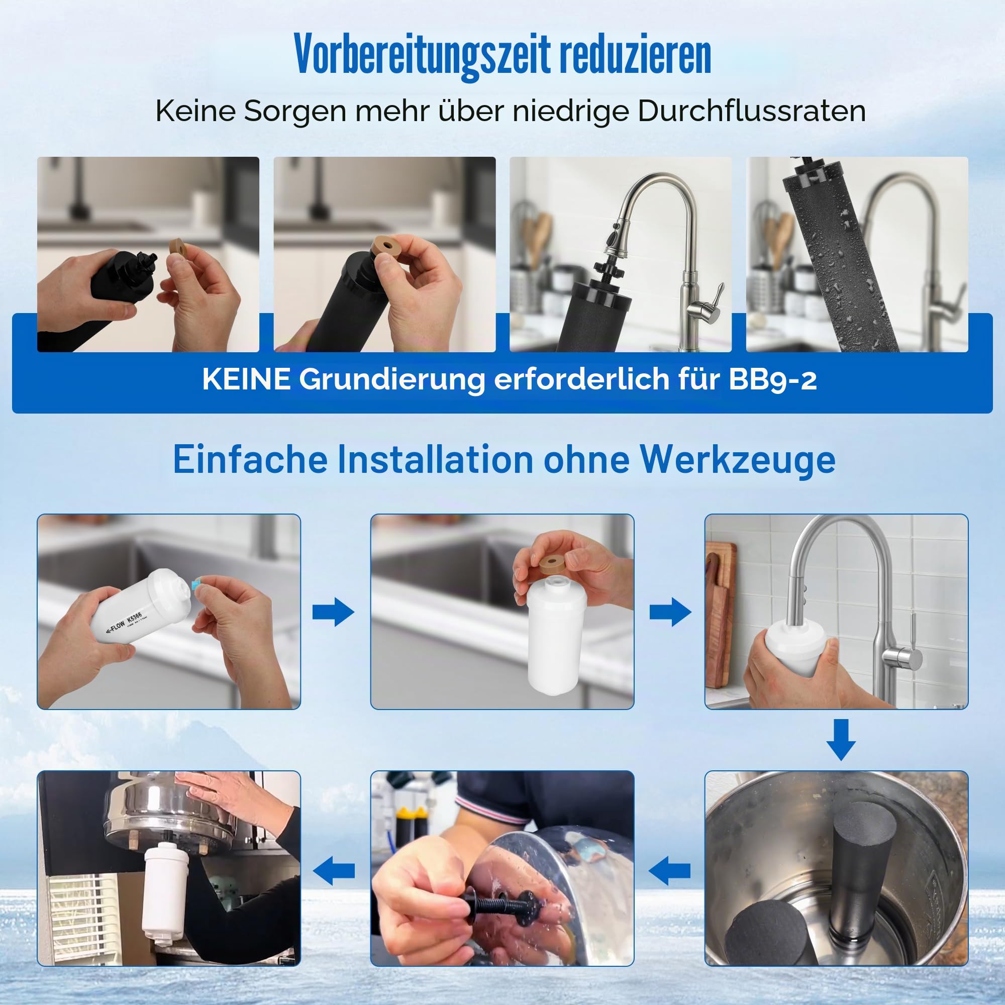 Gravity Wasserfilter Ersatz für Berkey, 2er-Pack, kompatibel mit Berkey Big, Travel, Royal, Imperial, Crown, Light Series, NSF 42